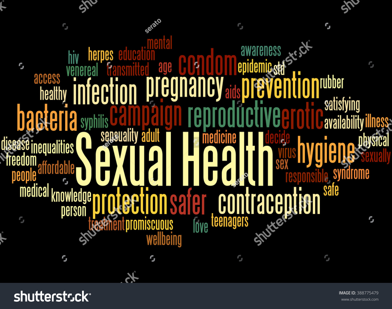 Sexual Health Word Cloud Concept On Stock Illustration 388775479 Shutterstock 1480