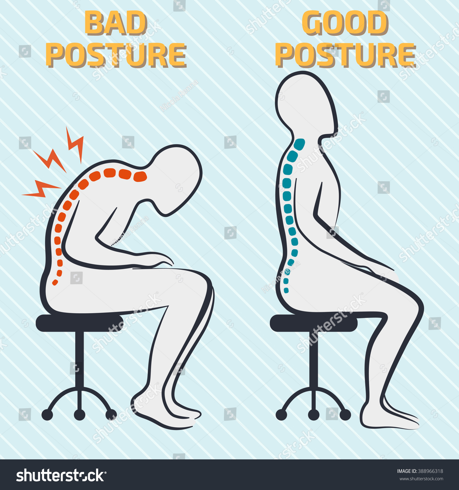 Good Bad Posture Stock Vector (royalty Free) 388966318 