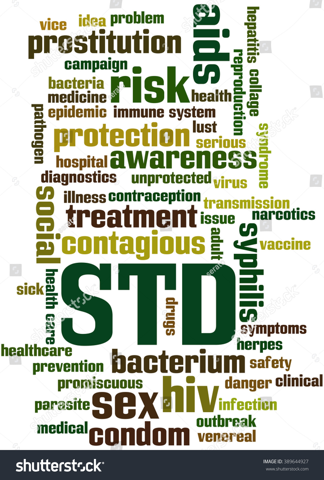 Sexually Transmitted Disease Word Cloud Concept Stock Illustration 389644927 Shutterstock 