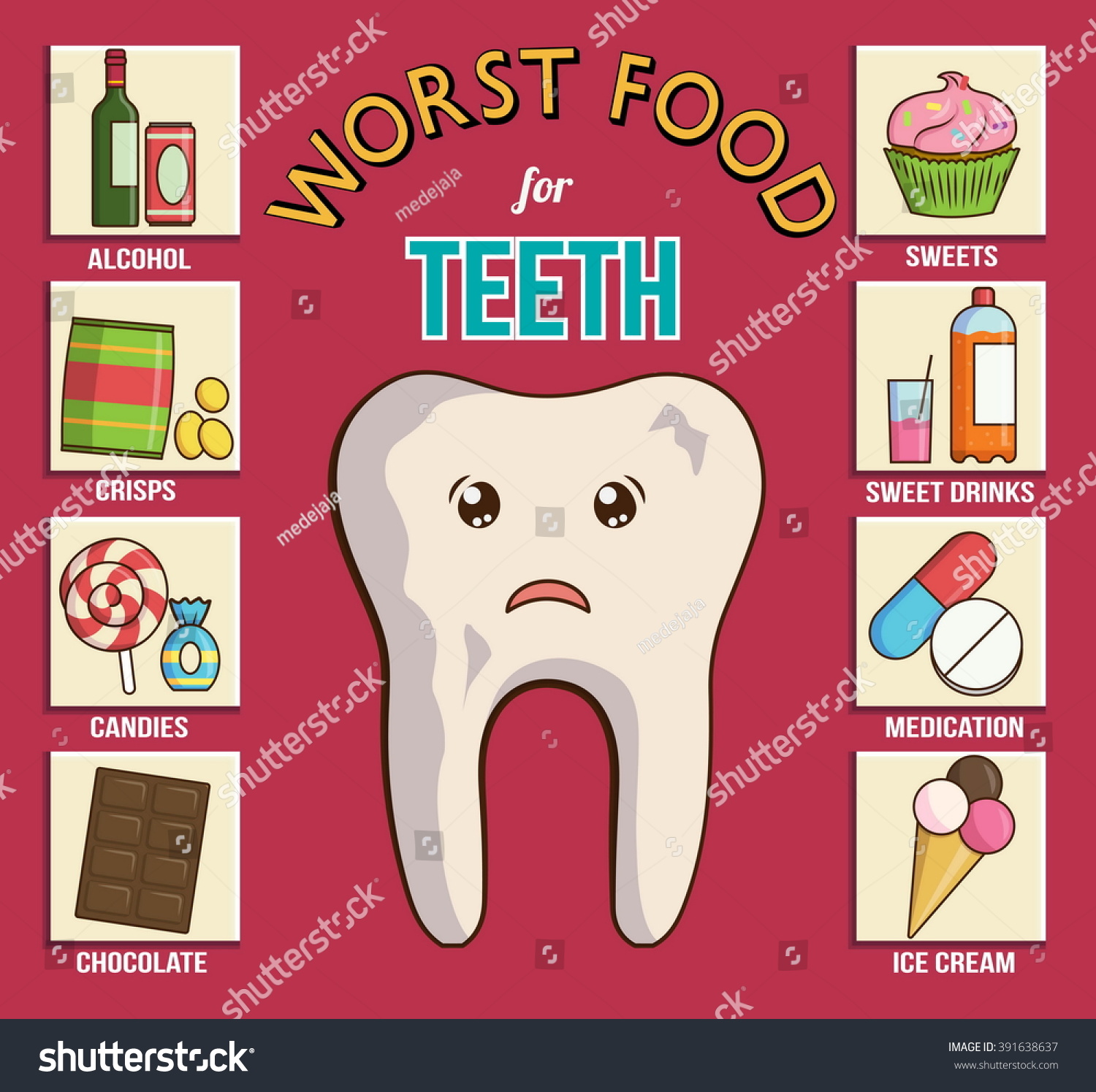 infographic-chart-dental-health-care-shows-stock-vector-royalty-free-391638637-shutterstock