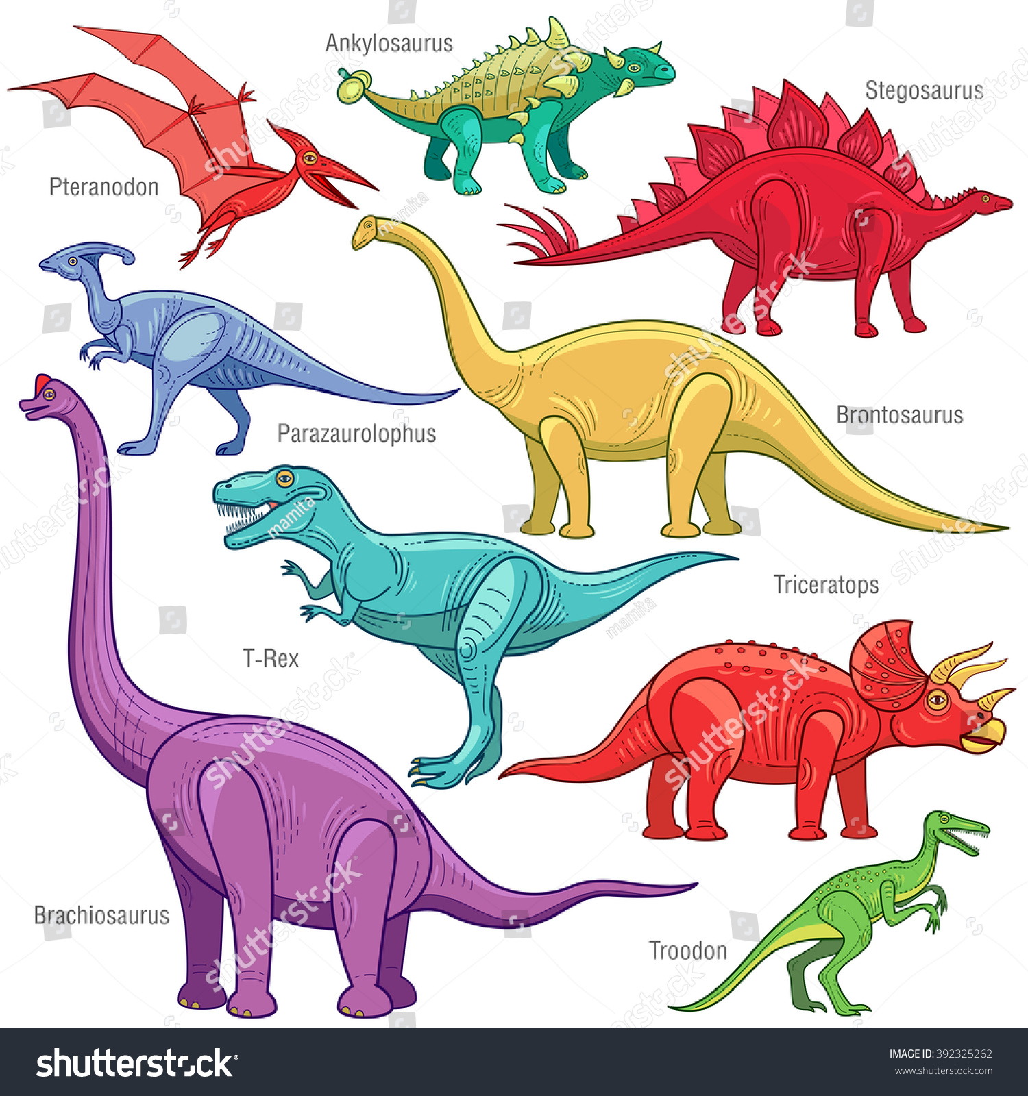 Ankylosaurus Brontosaurus Stegosaurus Triceratops Velociraptor Tyrannosauru...
