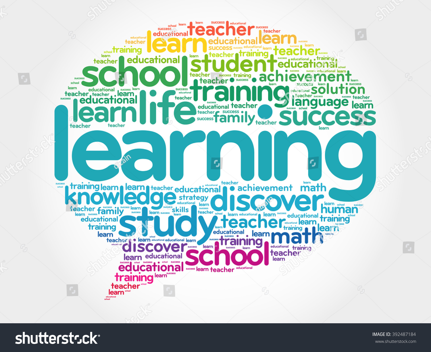 Learning Think Bubble Word Cloud Business Stock Illustration 392487184 ...