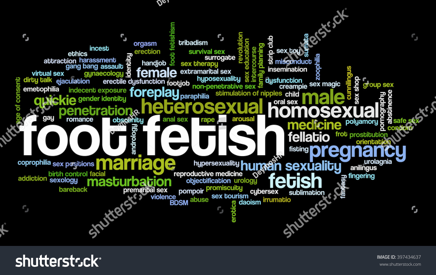 Word Cloud Illustrating Words Related Human Stock Vector Royalty Free 397434637 Shutterstock