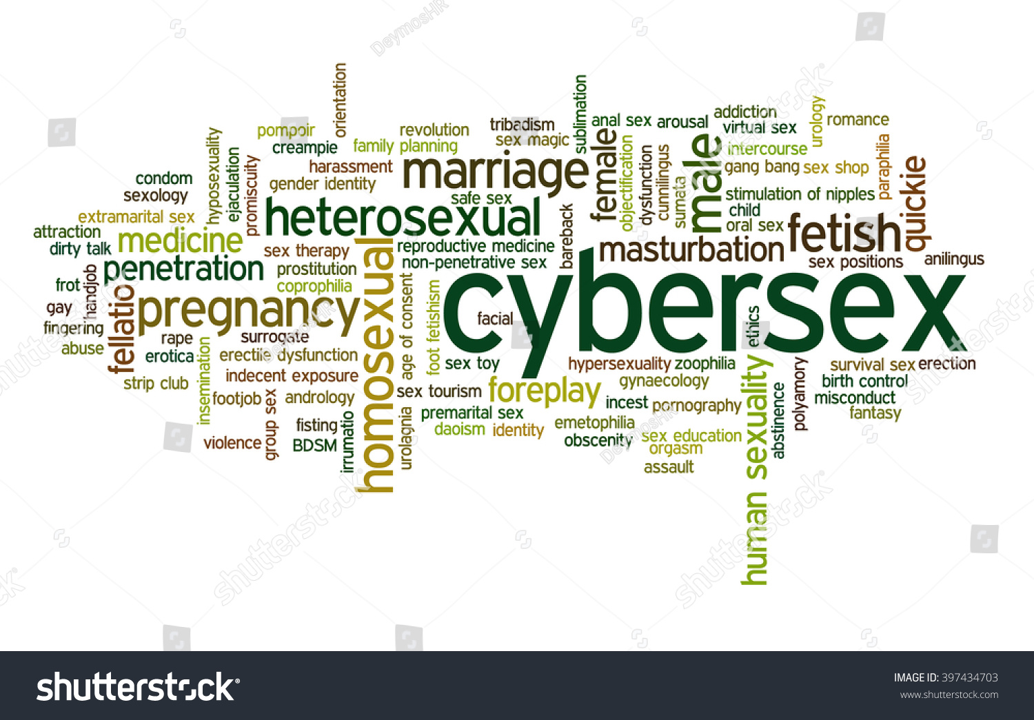Word Cloud Illustrating Words Related Human Stock Vector Royalty Free 397434703 Shutterstock 2428