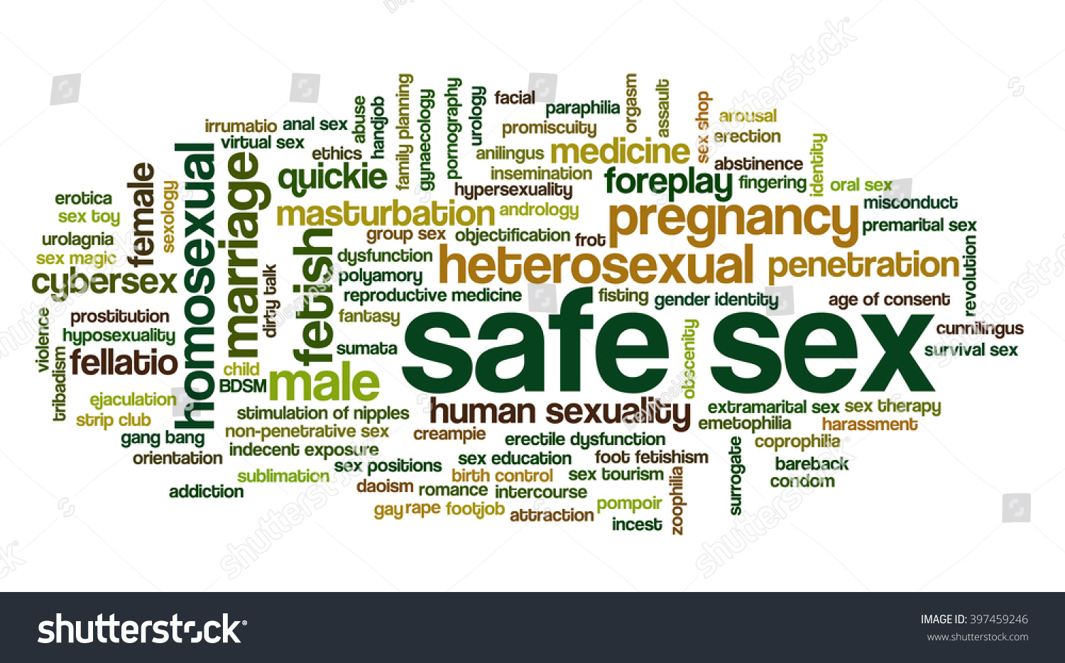 Sex Safe Words