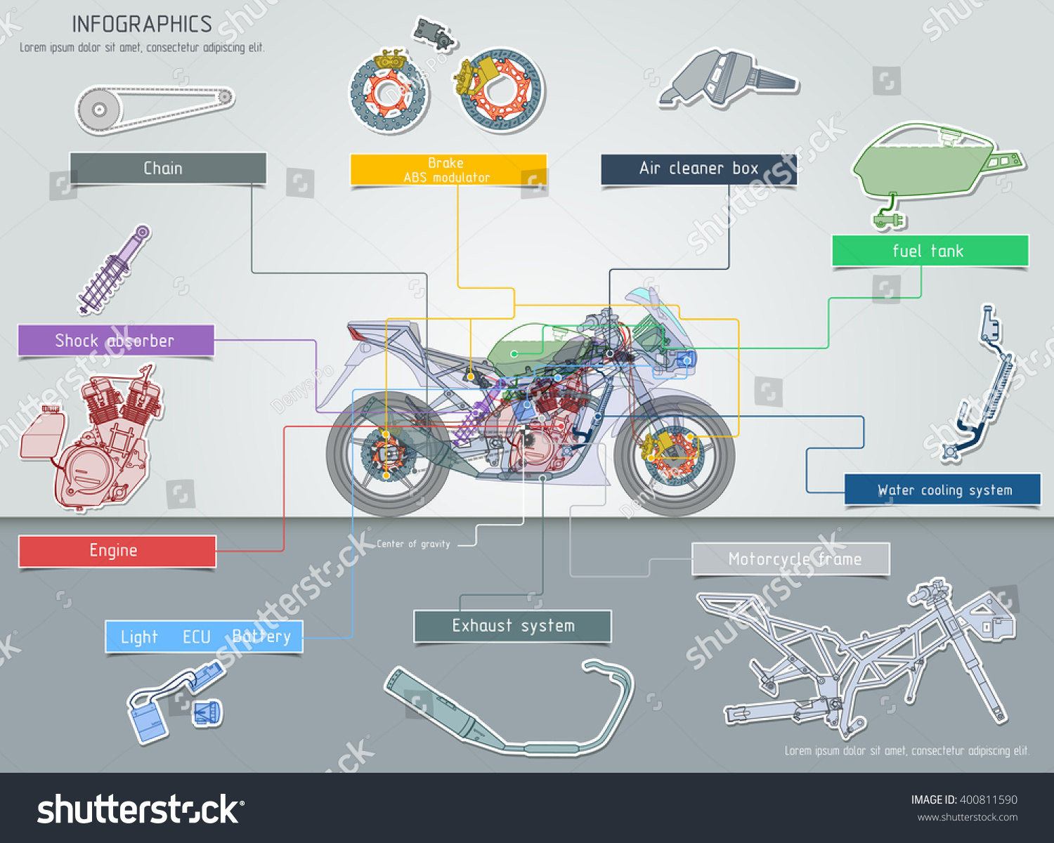 Diagram Systems Sports Motor Bike Vector Stock Vector (Royalty Free ...