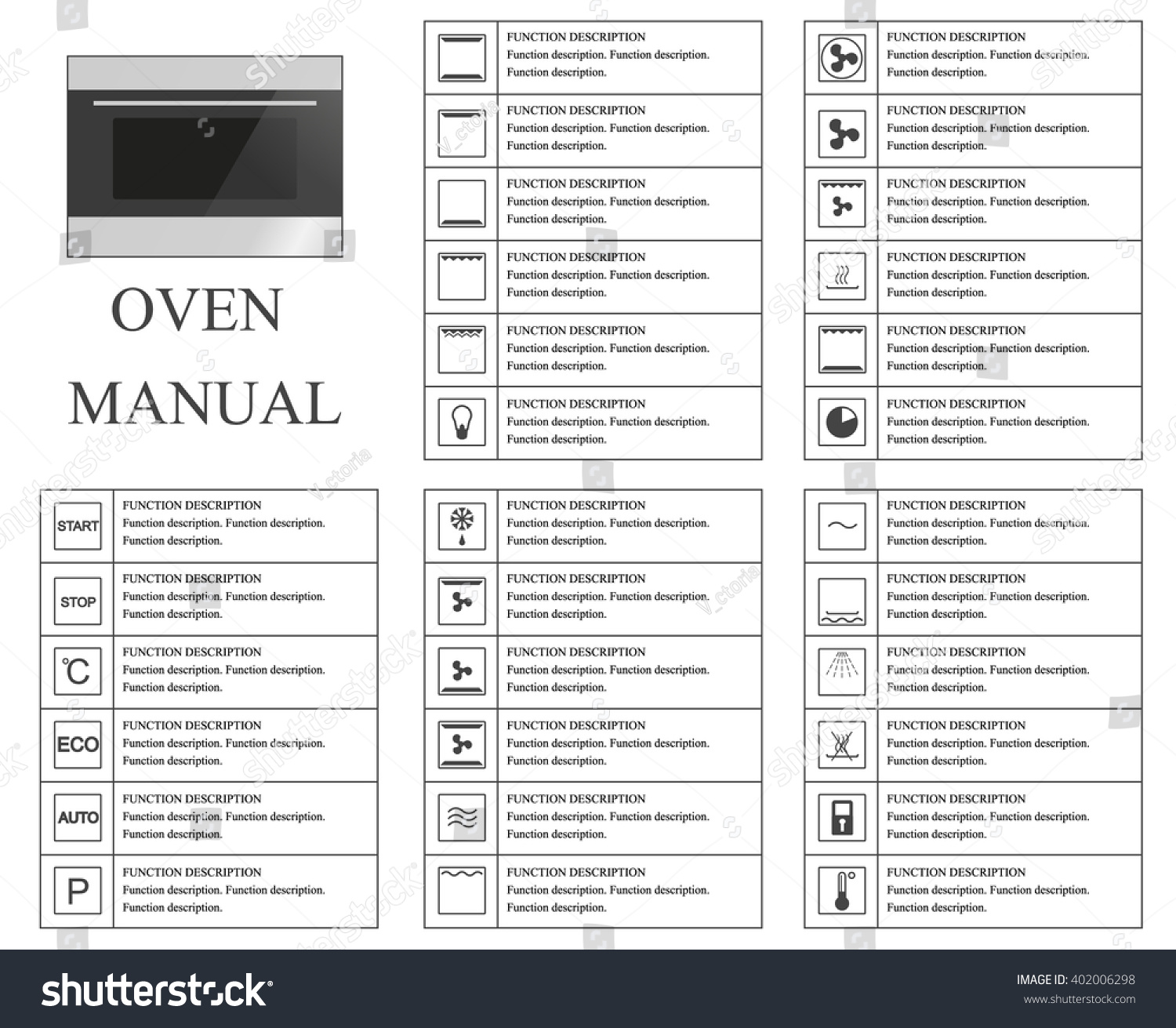 Oven Symbols
