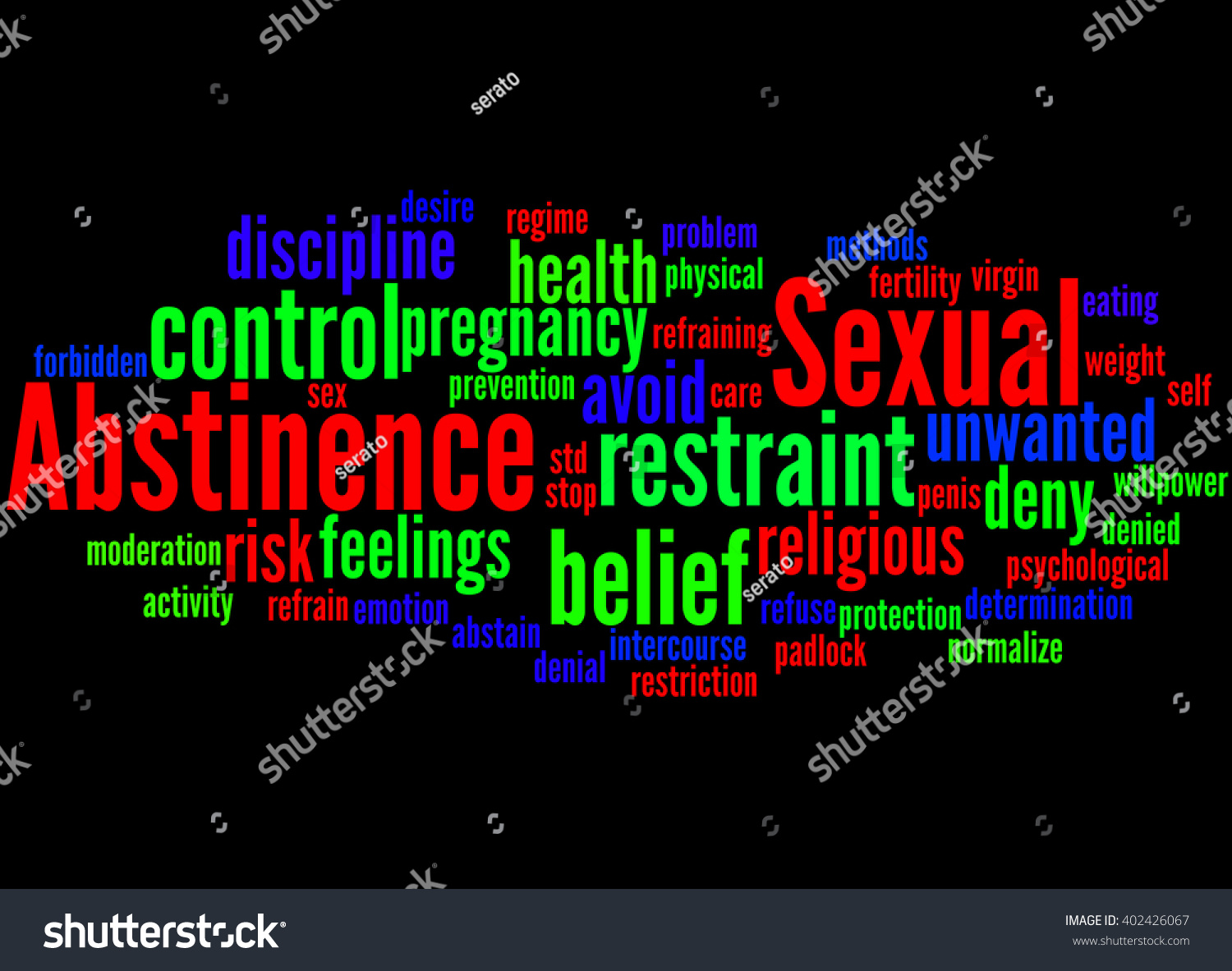 Sexual Abstinence Word Cloud Concept On Stock Illustration 402426067 Shutterstock