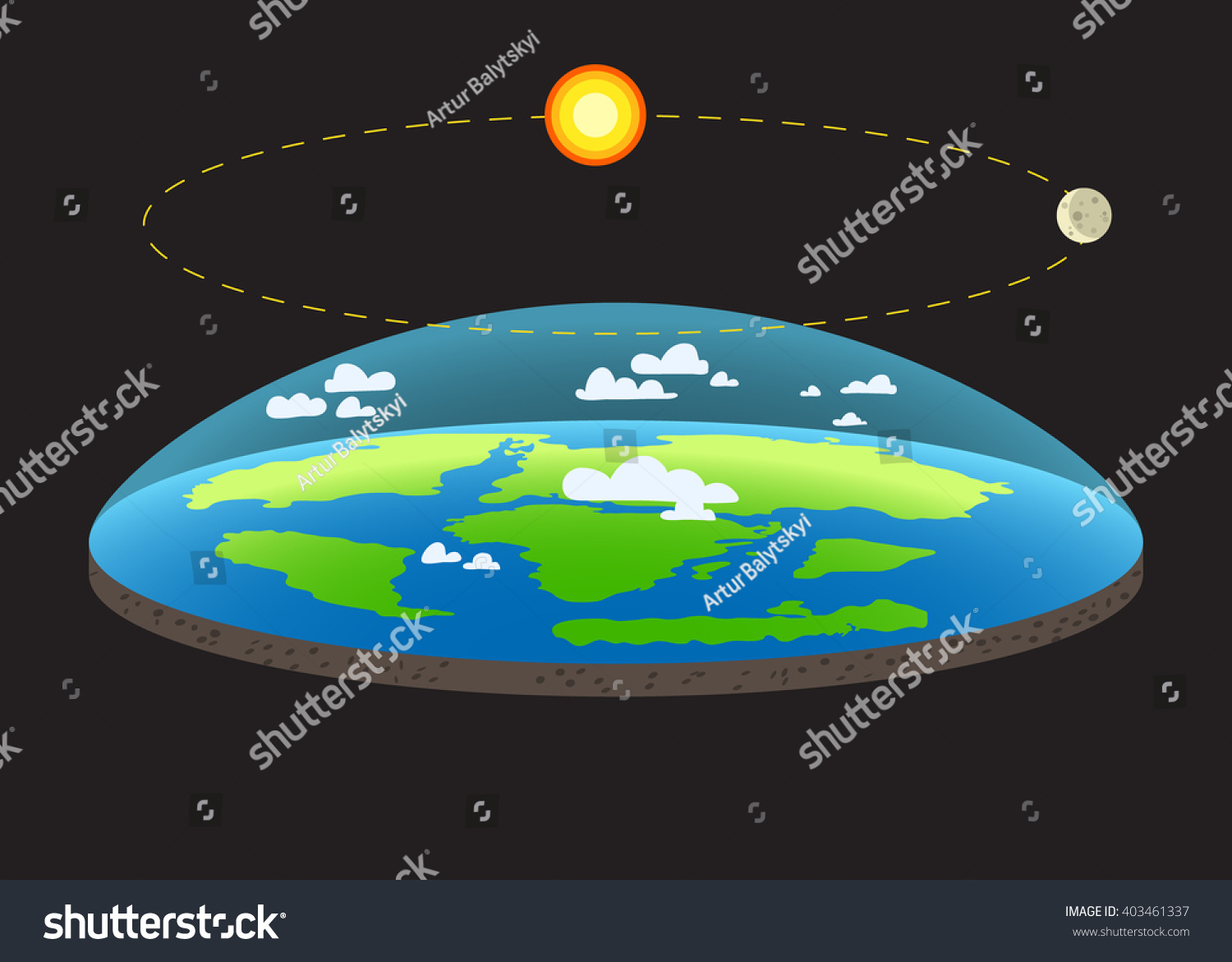 Flat Earth Old Vision Planet Solar Stock Vector (Royalty Free ...