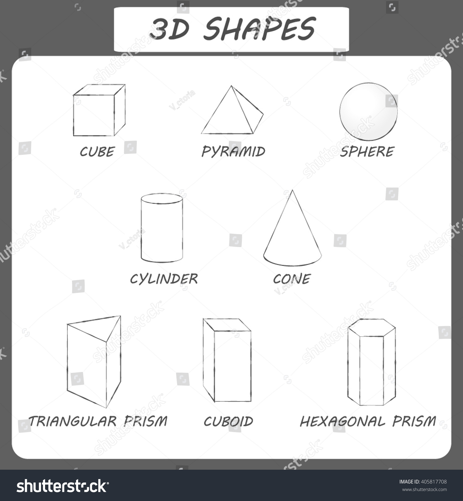 Solid 3d Shapes Cylinder Cube Prism Stock Vector (Royalty Free ...