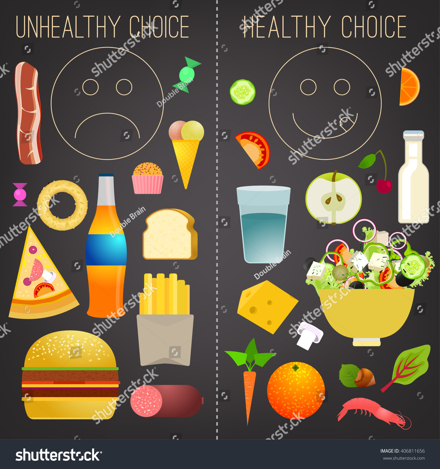healthy-food-infographics-406811656-shutterstock