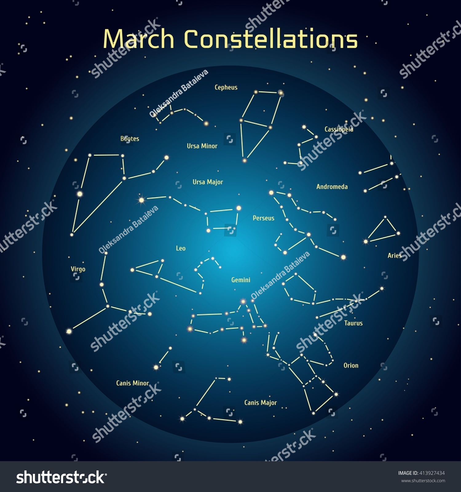 Vector Illustration Constellations Night Sky March Stock Vector ...