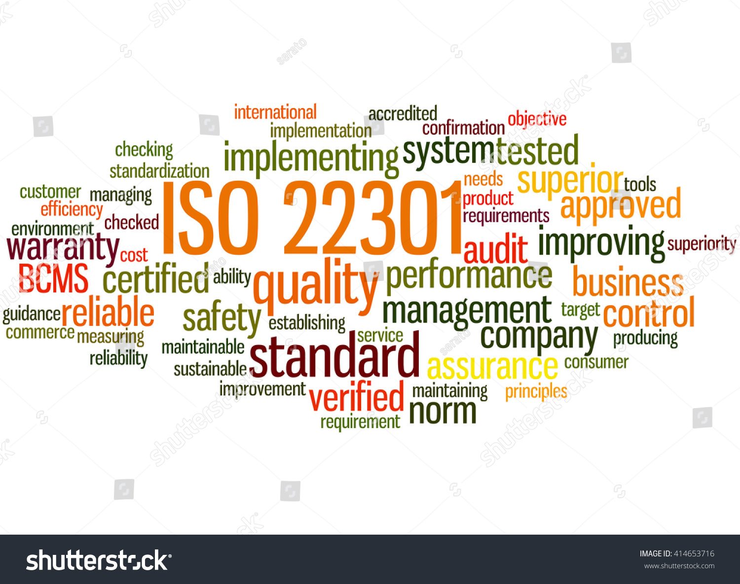 Ilustrasi Stok Iso 22301 Business Continuity Management Word 414653716 ...