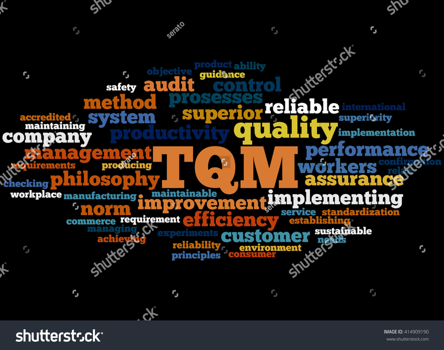 Tqm Total Quality Management Word Cloud Stock Illustration 414909190 ...