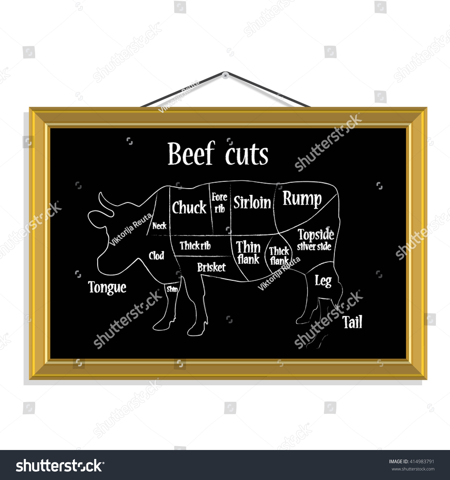 Illustration Cow Black Silhouette Beef Cuts Stock Vector (Royalty Free ...