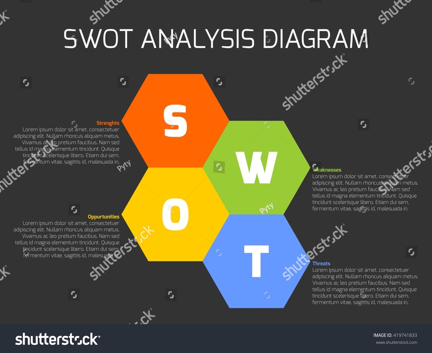 swot-business-infographic-diagram-swot-matrix-stock-vector-royalty