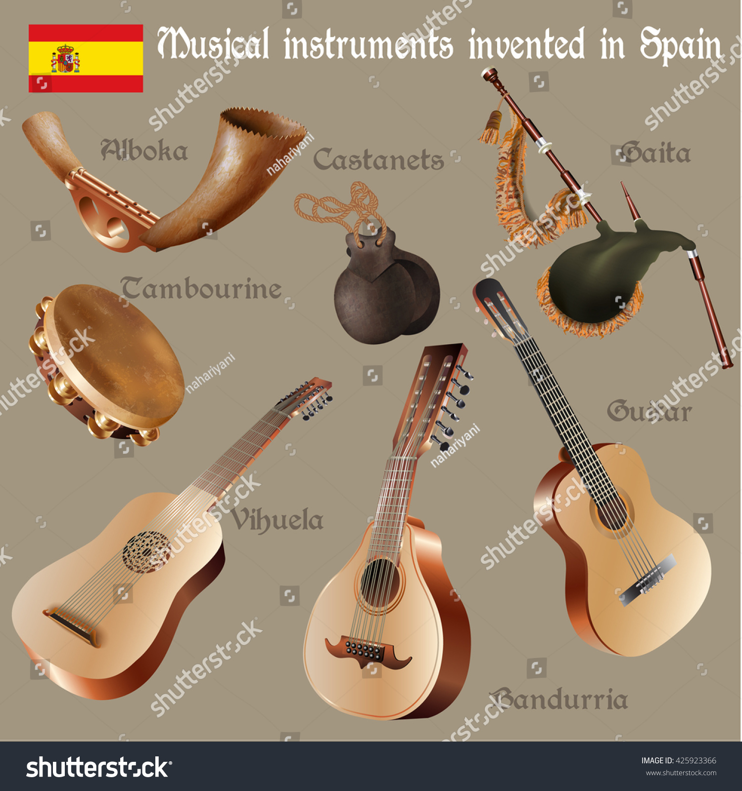 Испанские музыкальные инструменты названия и фото