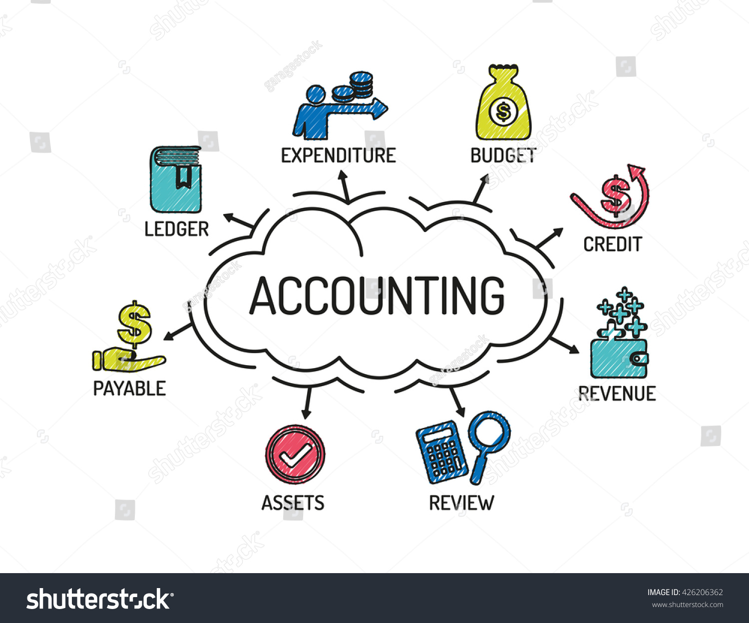 Accounting Chart Keywords Icons On Yellow Stock Vector (royalty Free 