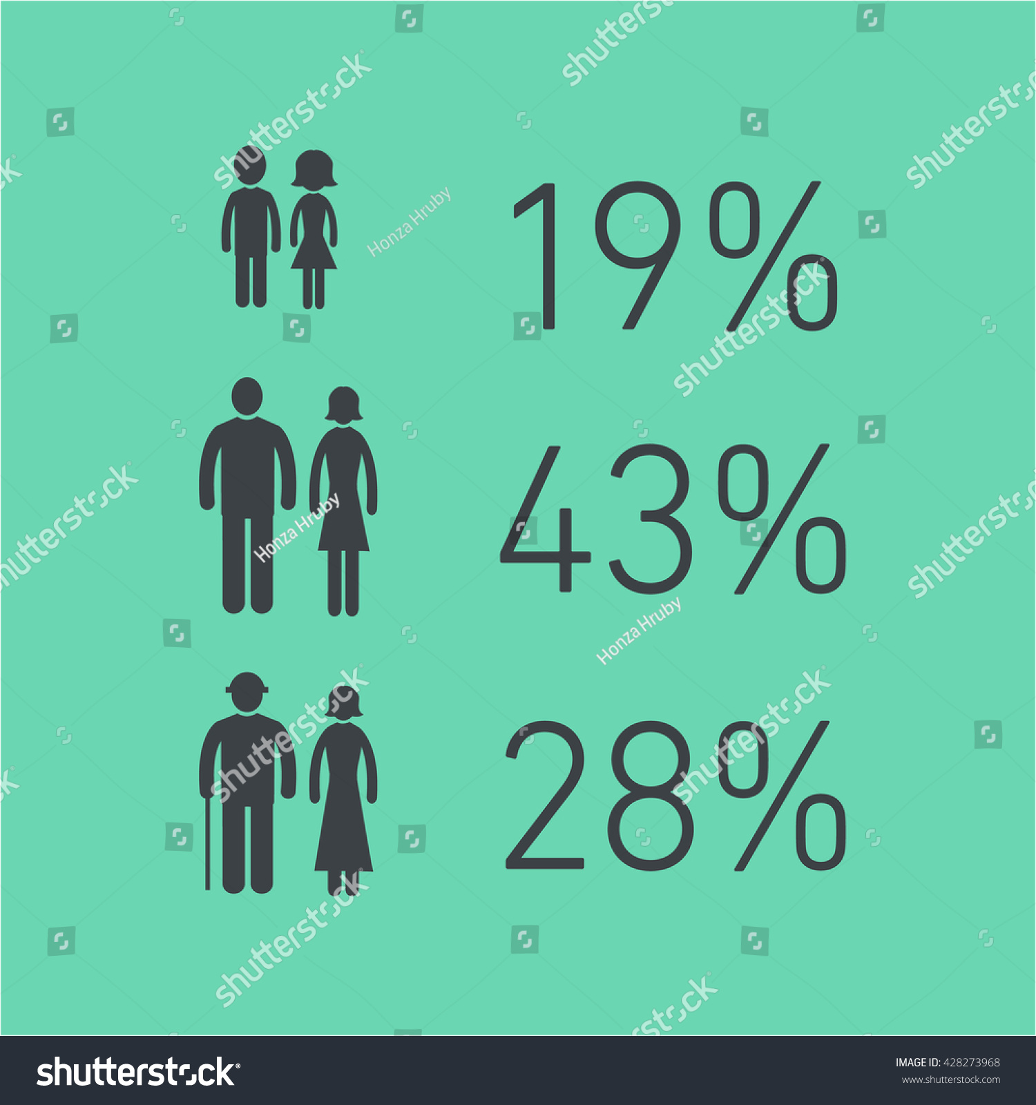 Conceptual Infographic Age Gender Chart Modern Stock Vector (Royalty