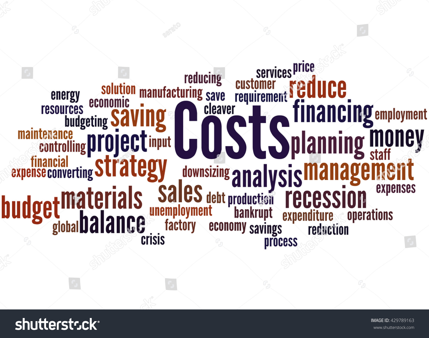 Costs Word Cloud Concept On White Stock Illustration 429789163 ...