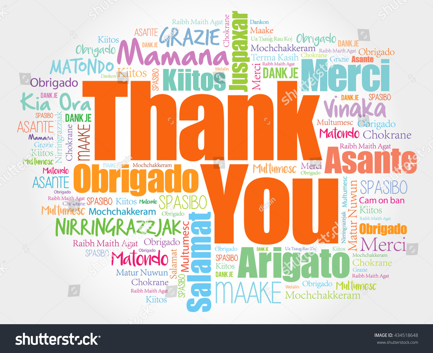 Thank You Word Cloud Concept Background Stock Vector (Royalty Free ...