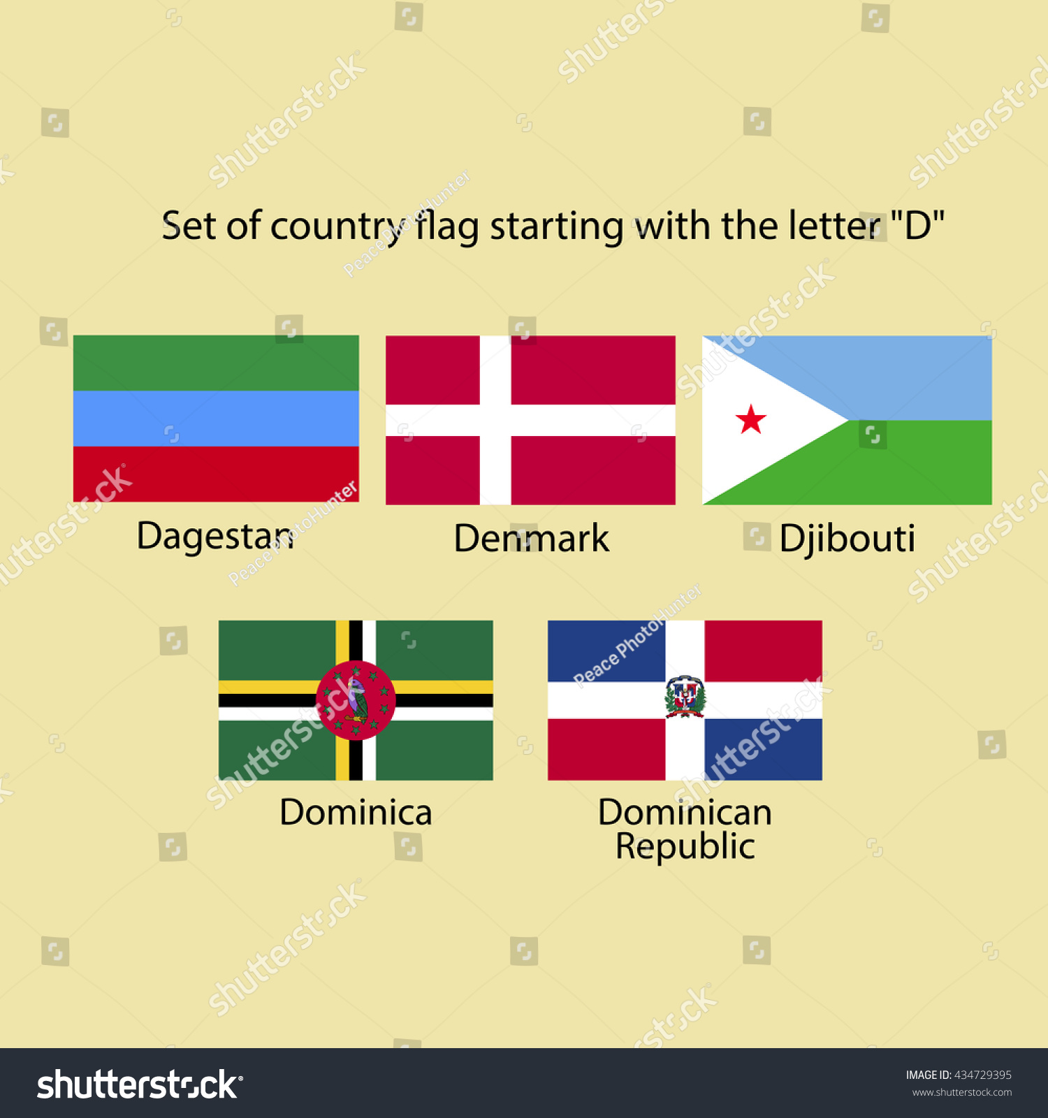 Set Country Flag Starting Letter D 