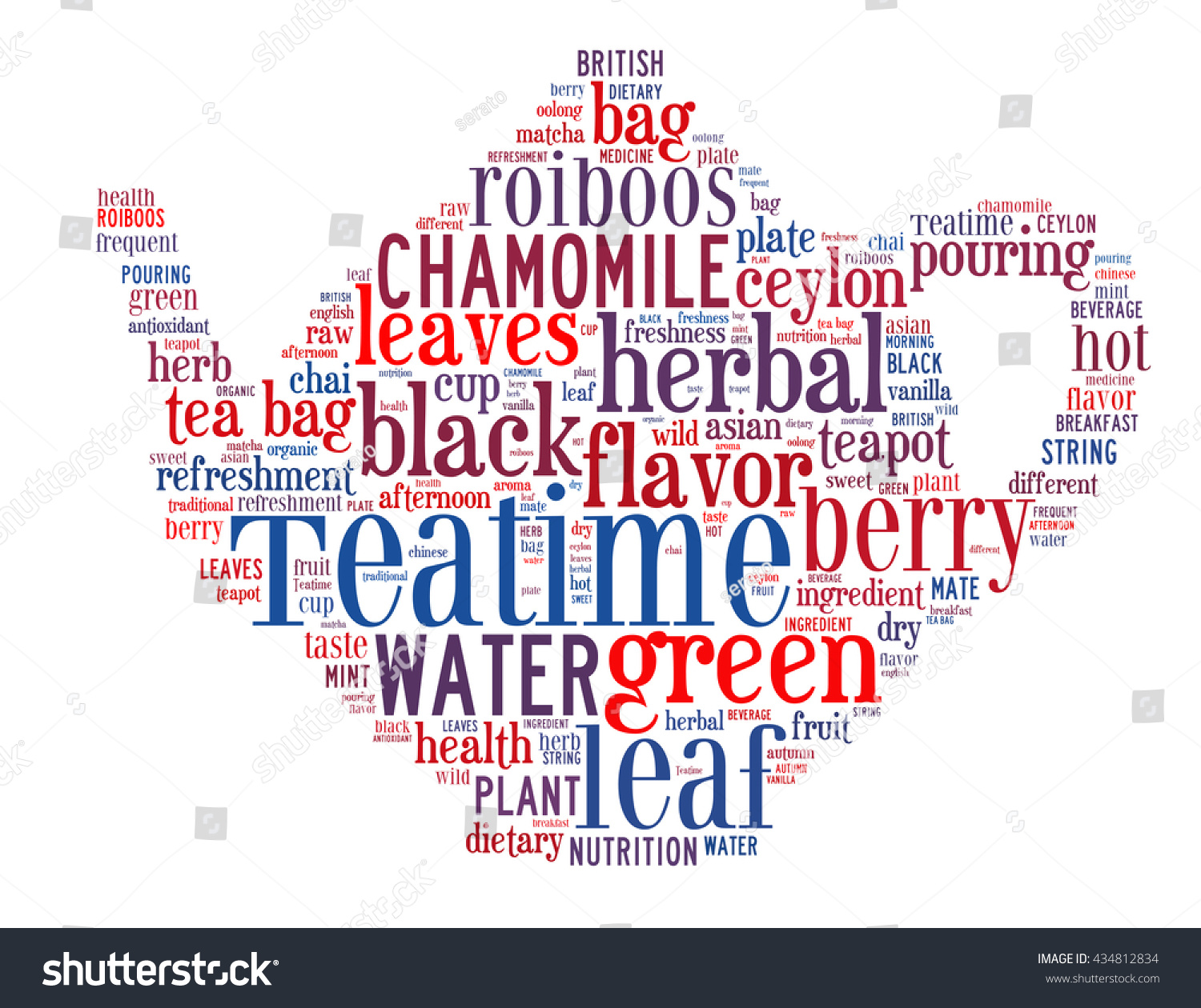 Teapot Word Cloud Concept On White: Ilustración De Stock 434812834 | Shutterstock