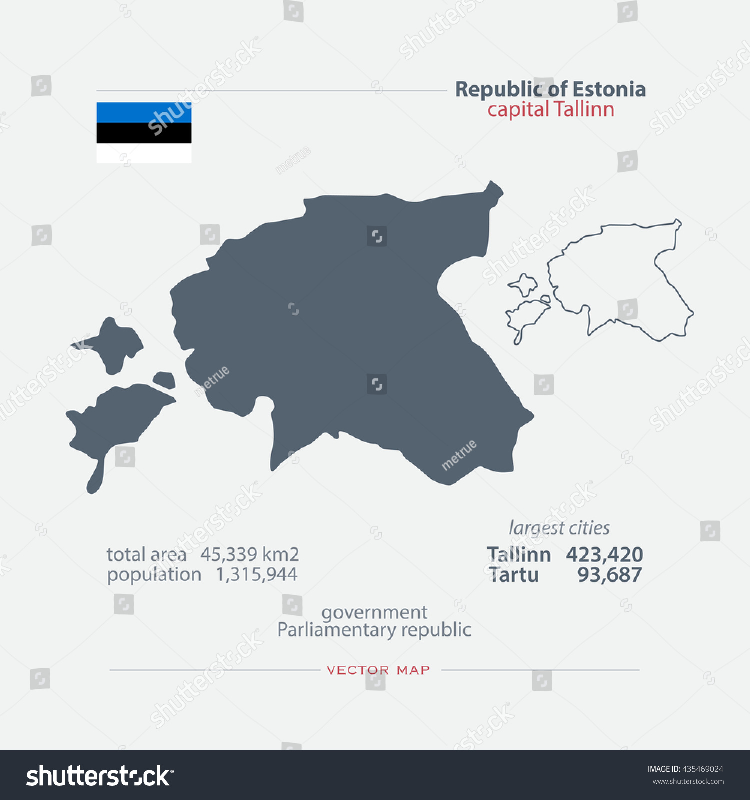 Republic Estonia Isolated Maps Official Flag Stock Vector Royalty Free   Stock Vector Republic Of Estonia Isolated Maps And Official Flag Icon Vector Estonian Political Map Icons And 435469024 