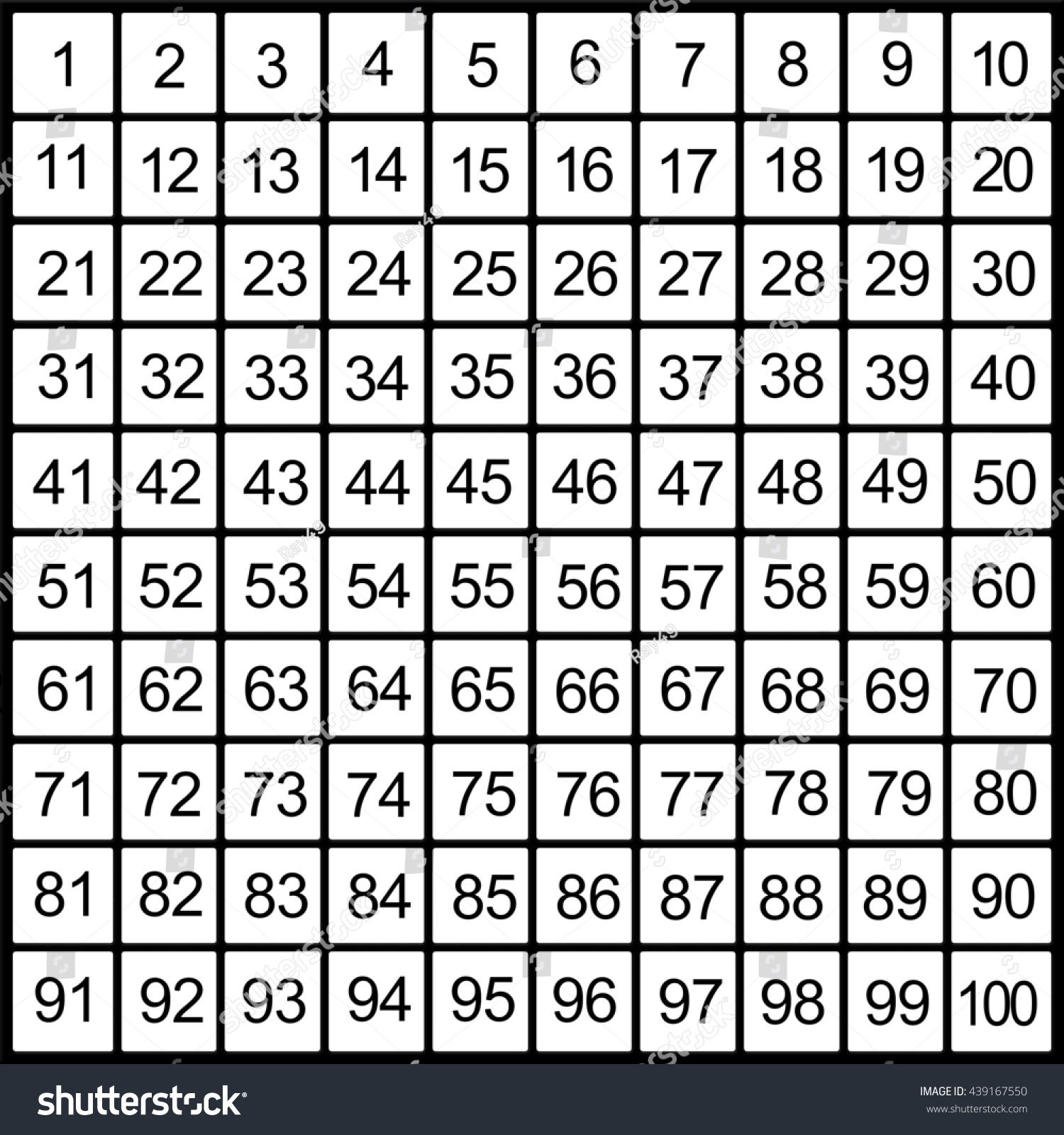 Ответы от 1 до 40. Zahlen 1-100. Таблица чисел до 100. Цифры 1 до 100. Таблица цифр от 1 до 100.