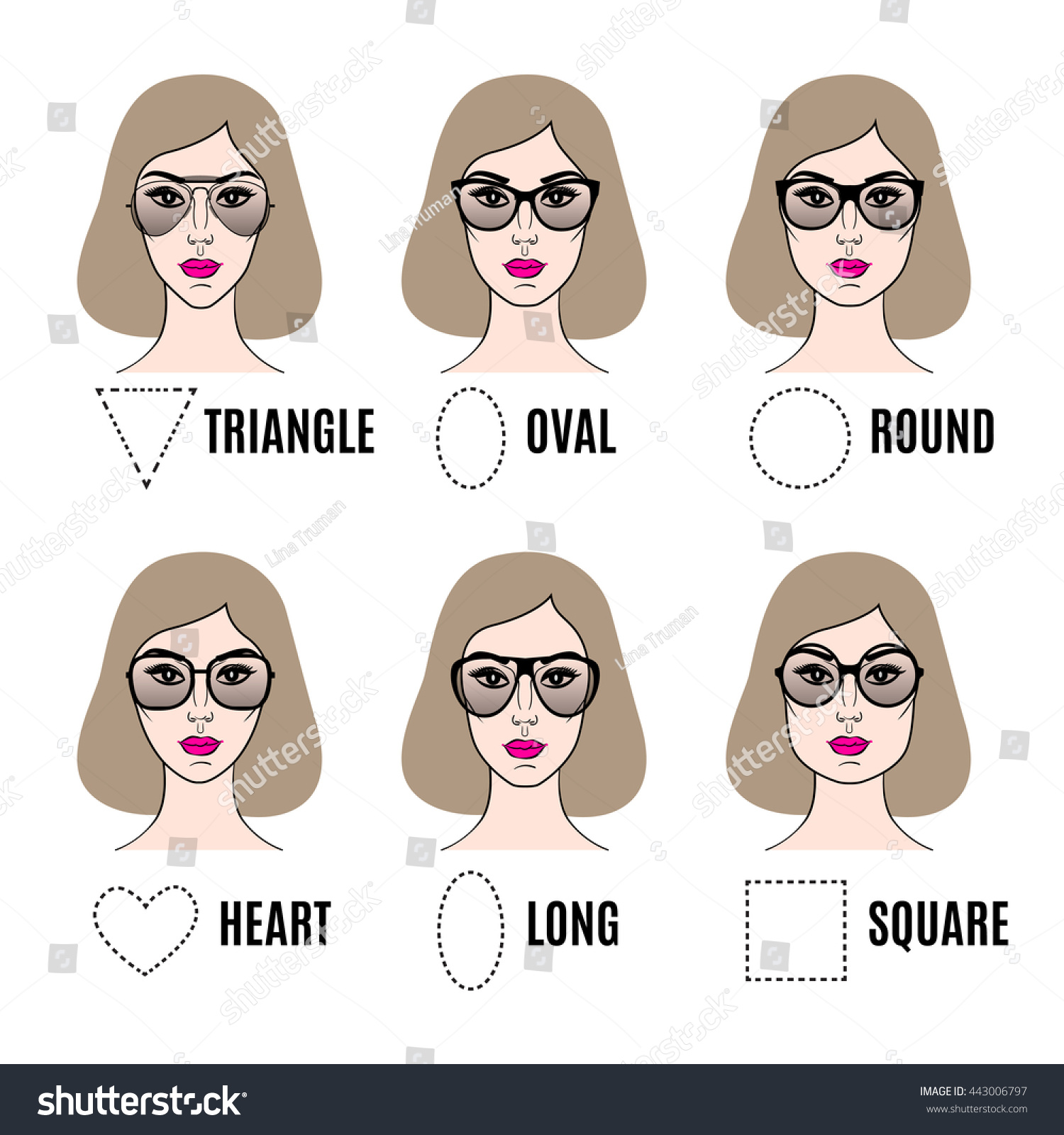 sunglasses for different face shapes