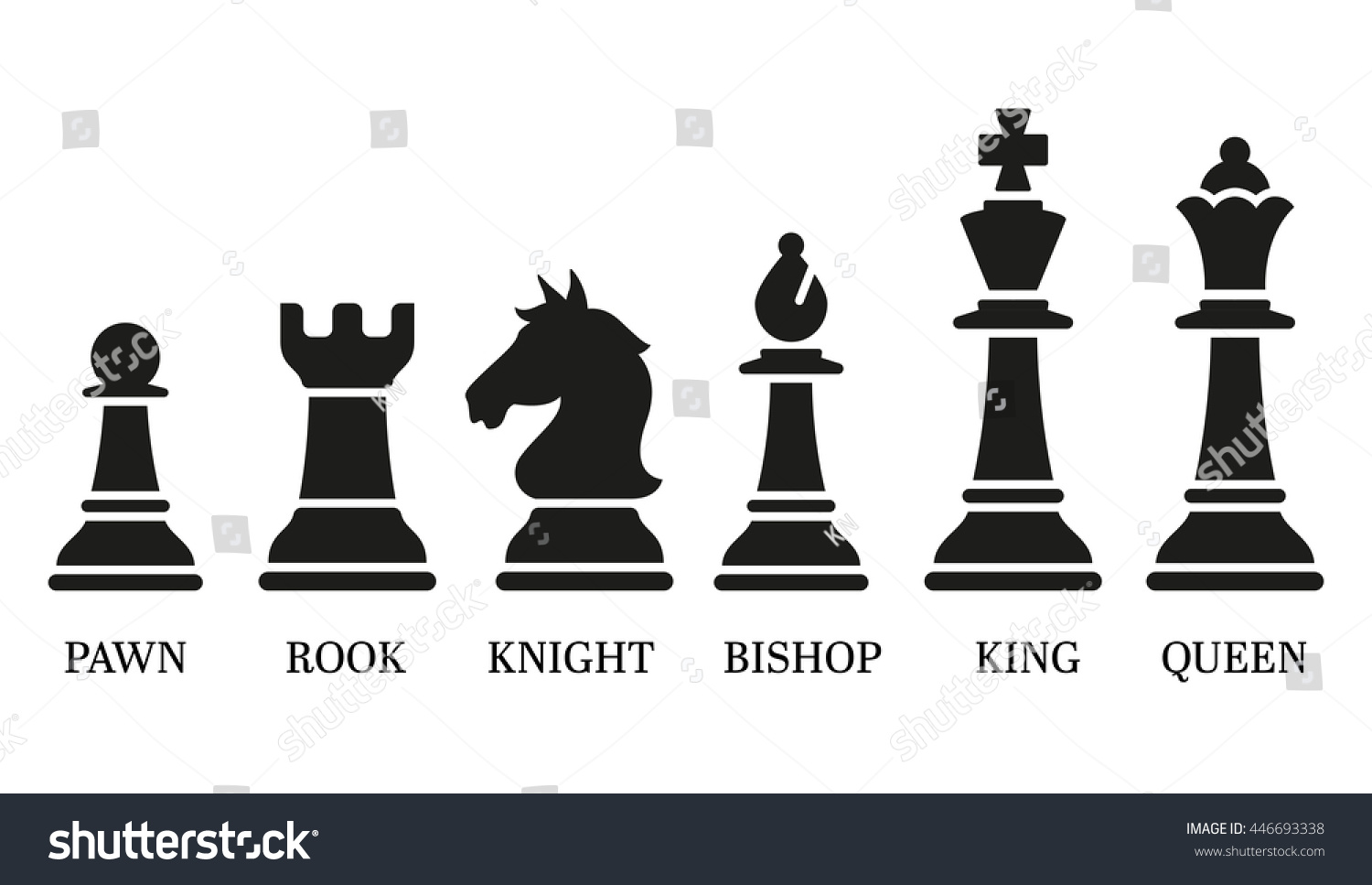 Chess pieces names