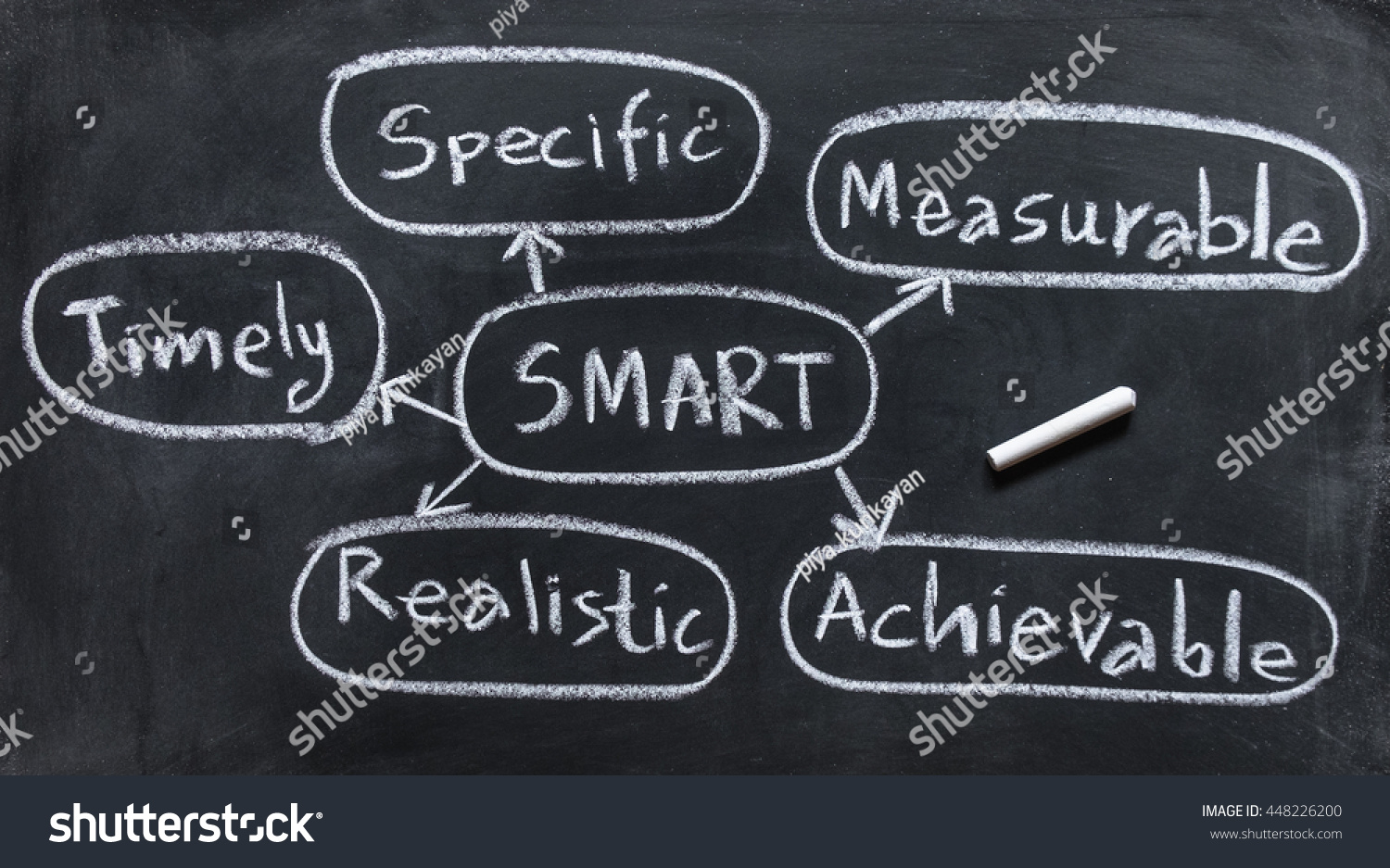 blackboard-letter-smart-word-smart-goal-stock-photo-448226200