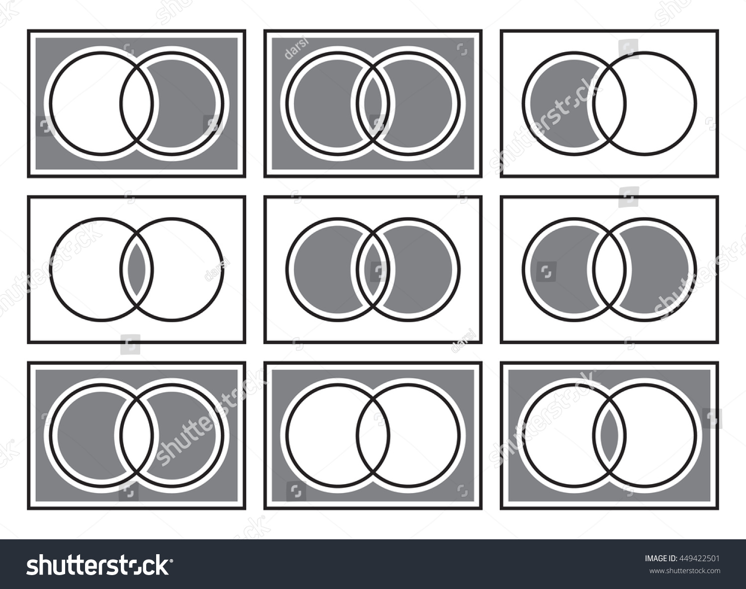 Sets Theory Basic Operations Venn Diagrams Stock Vector Royalty Free