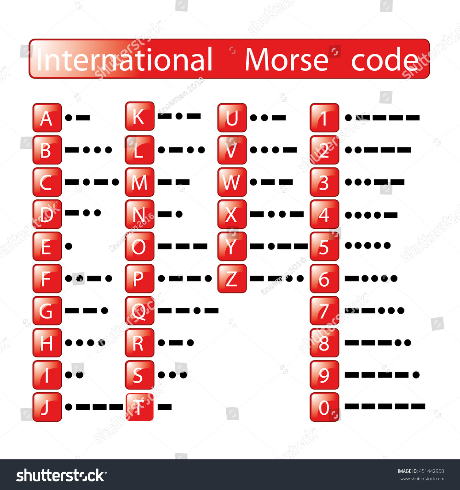 Morse Code Symbols Vector Icon International Stock Vector (Royalty Free ...