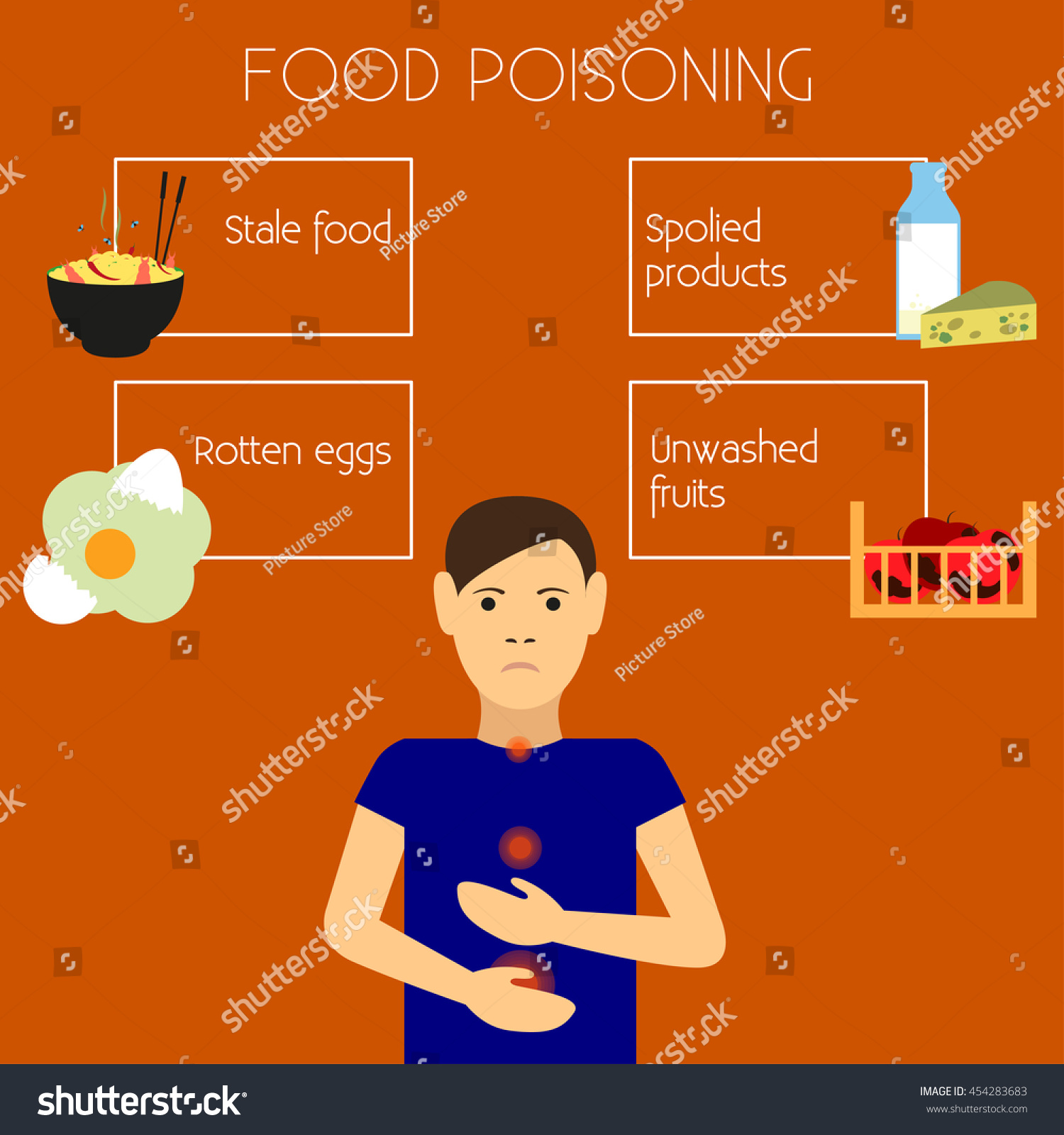 food poisoning poster