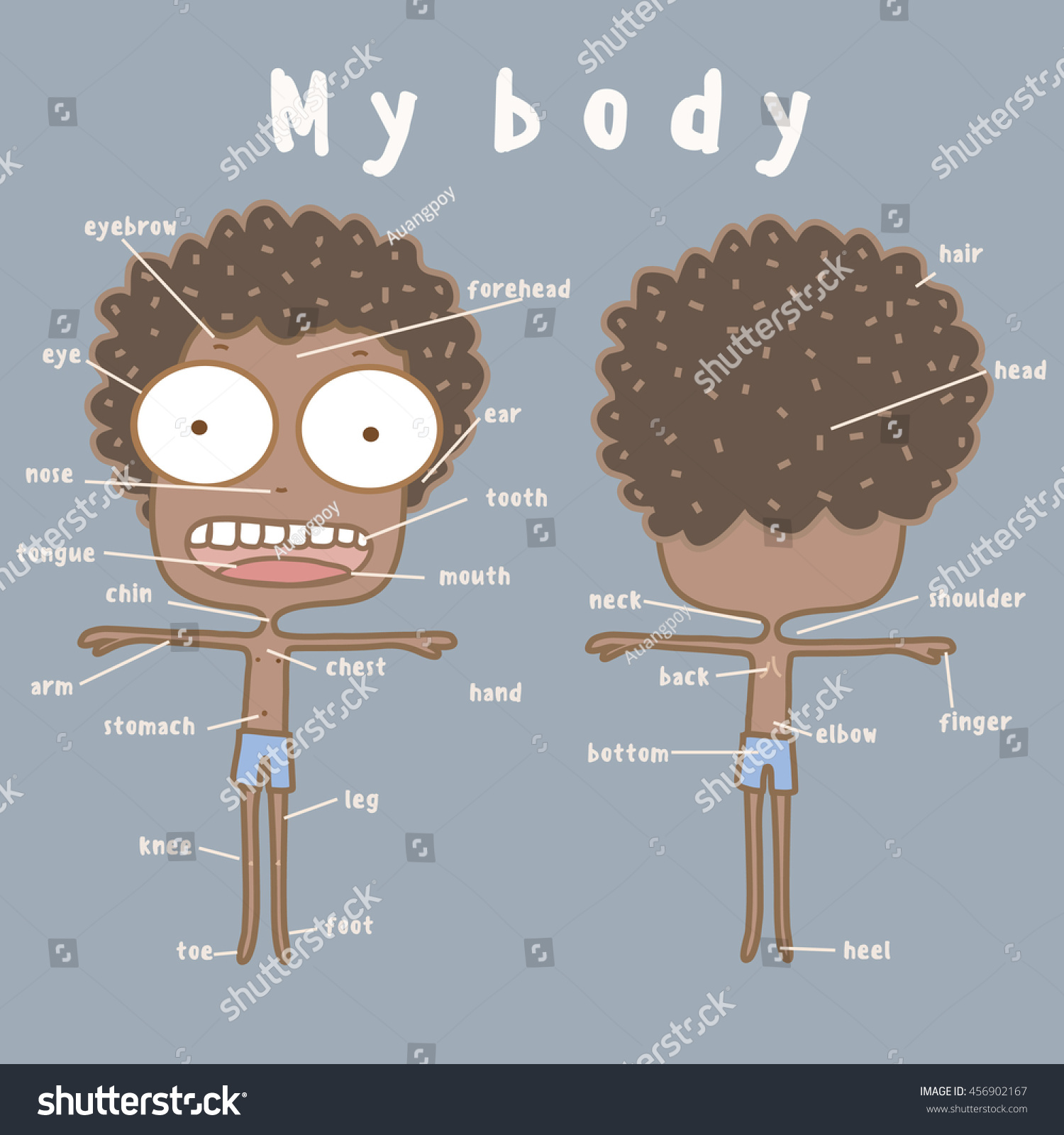 Cute Black Boy Vocabulary Part Bodyillustration Stock Vector (Royalty ...