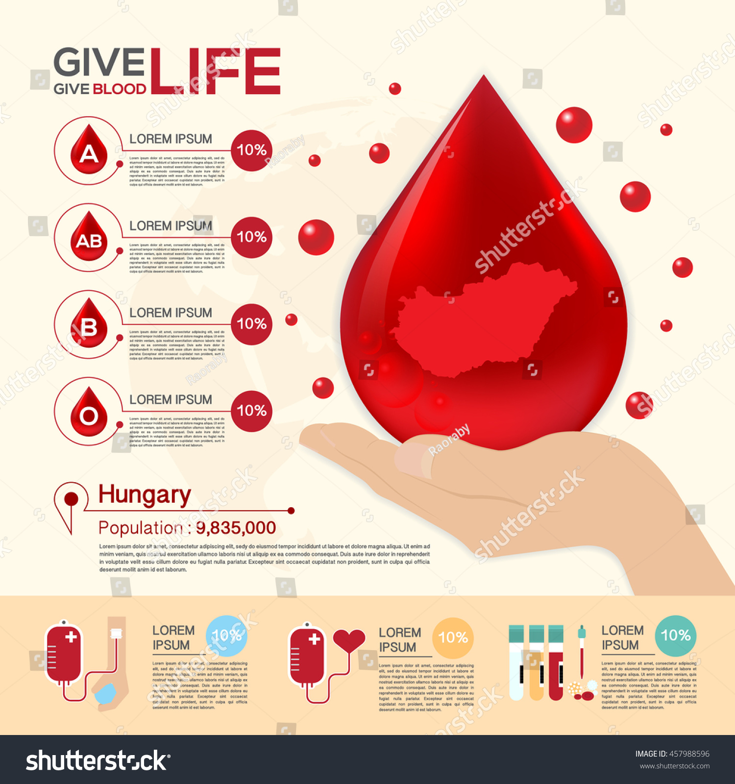 Blood Donation Infographics Flat Stylehungary Map Stock Vector (Royalty ...