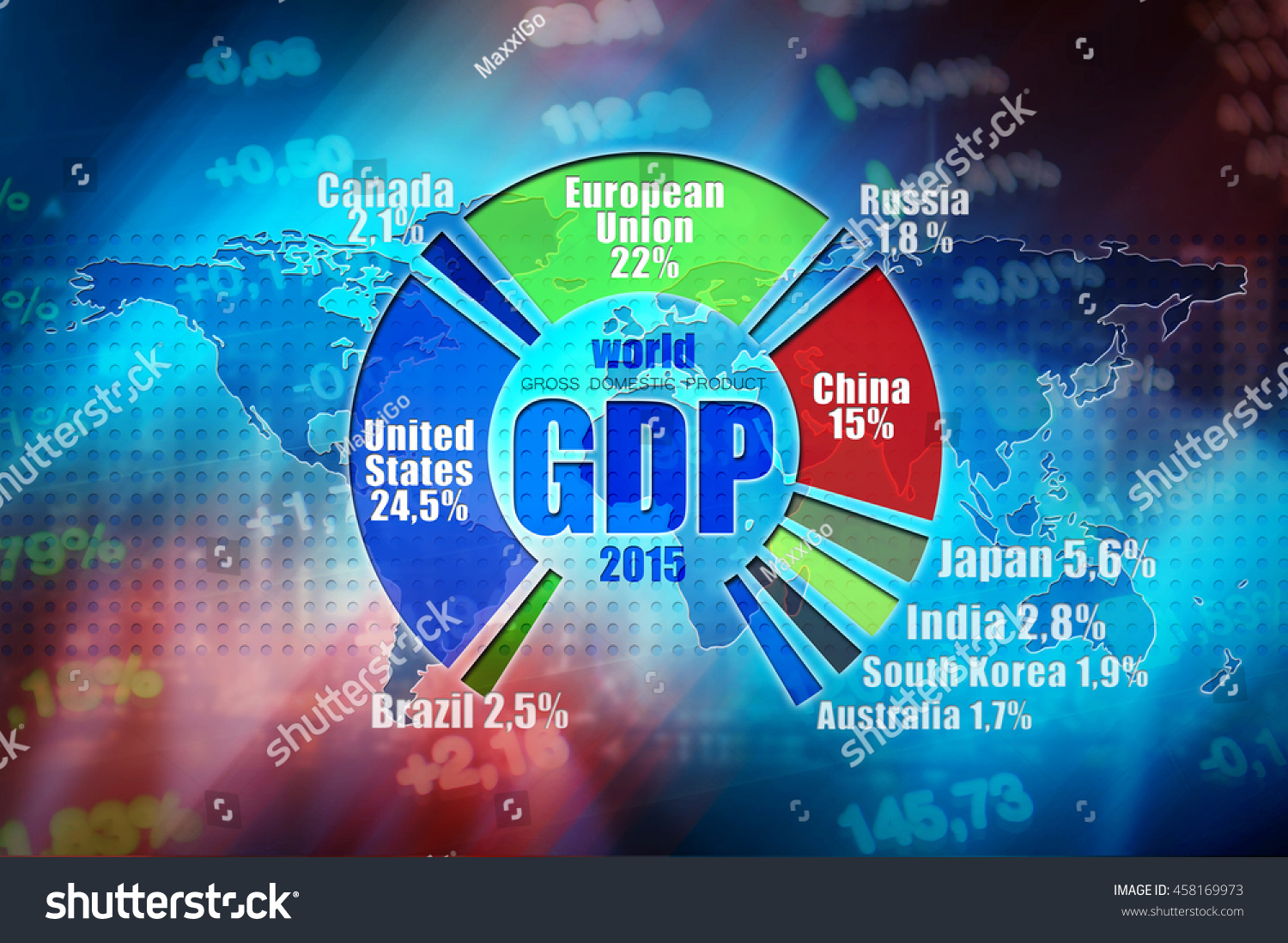 ilustrasi-stok-gdp-gross-domestic-products-world-leading-458169973