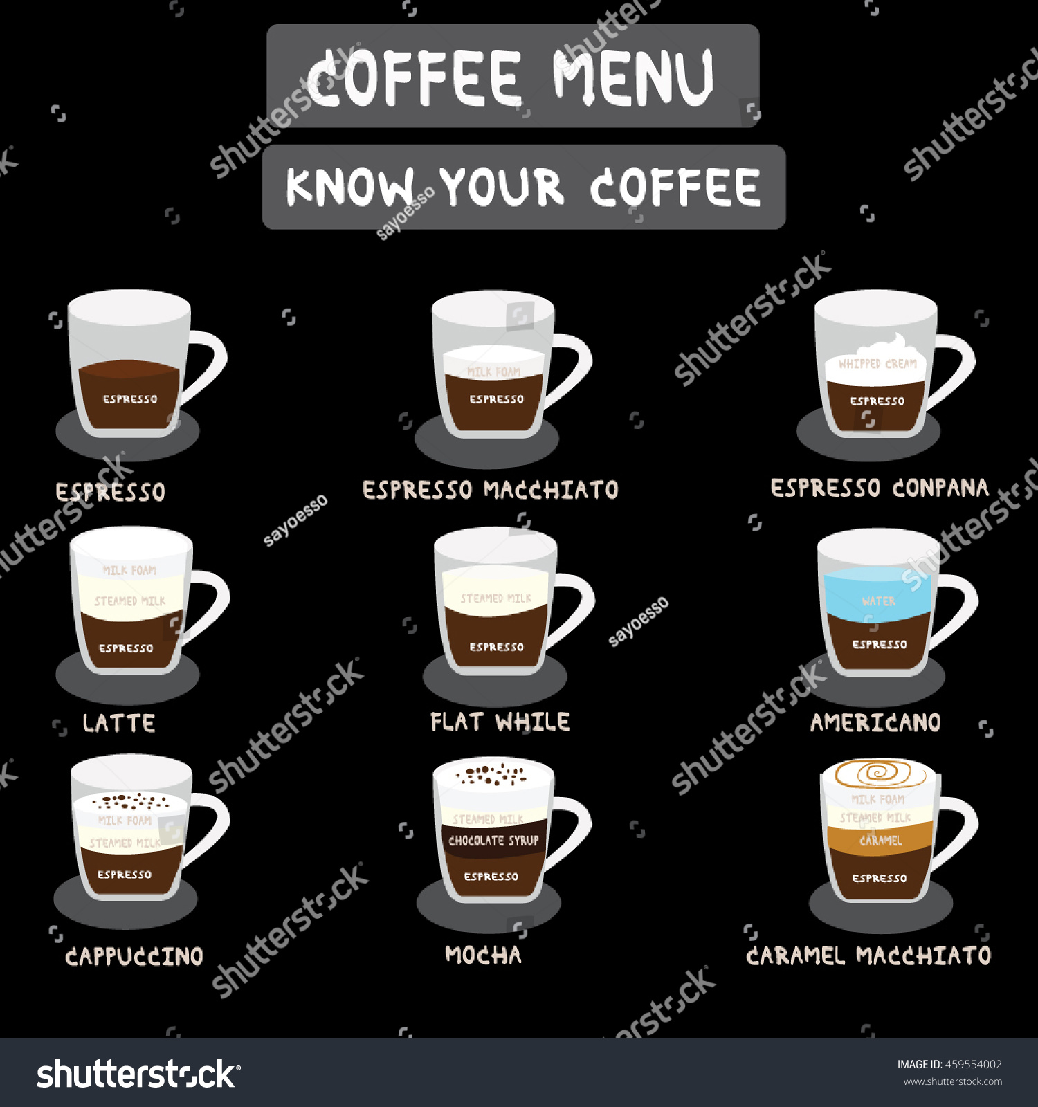 Group Coffee Vector Stock Vector (Royalty Free) 459554002 | Shutterstock