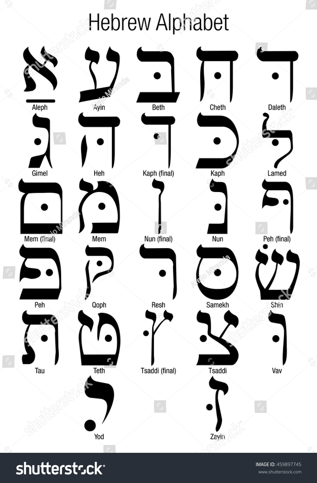 Hebrew Alphabet Stock Vector (Royalty Free) 459897745 | Shutterstock