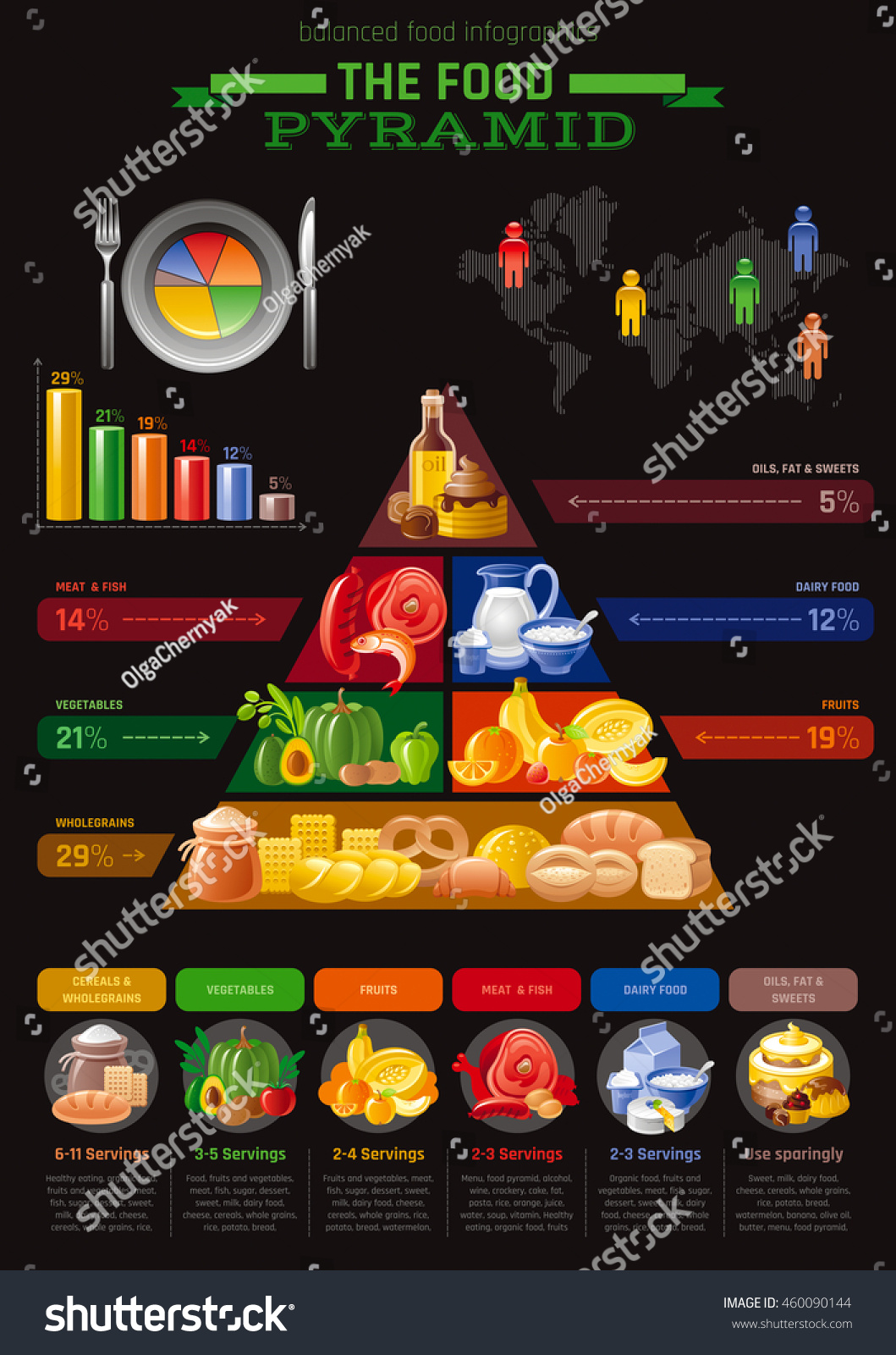 Vector Illustration Food Pyramid Infographics Abstract Stock Vector 