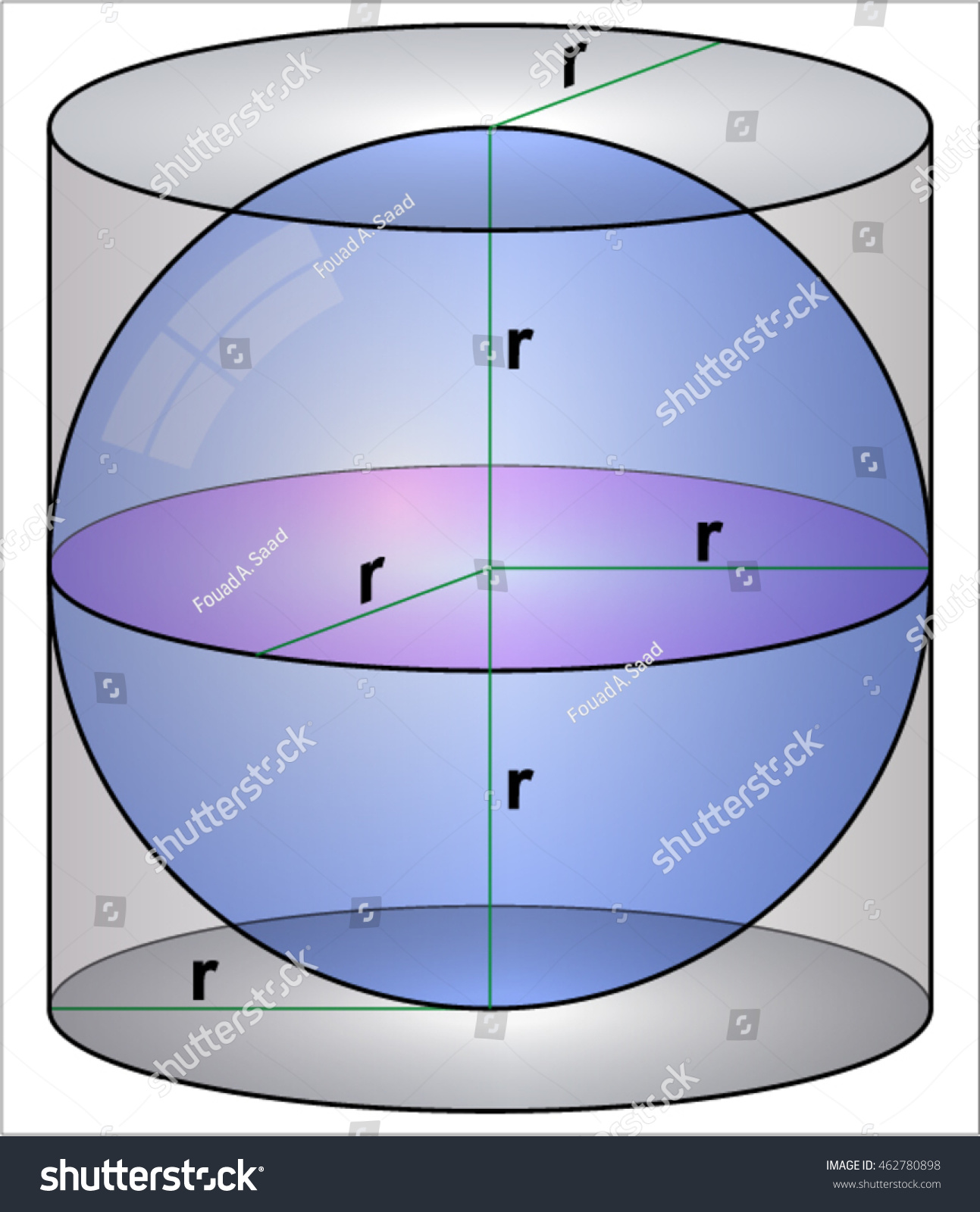 Geometry Spheres Cylinders Archimedess Principle เวกเตอร์สต็อก (ปลอด