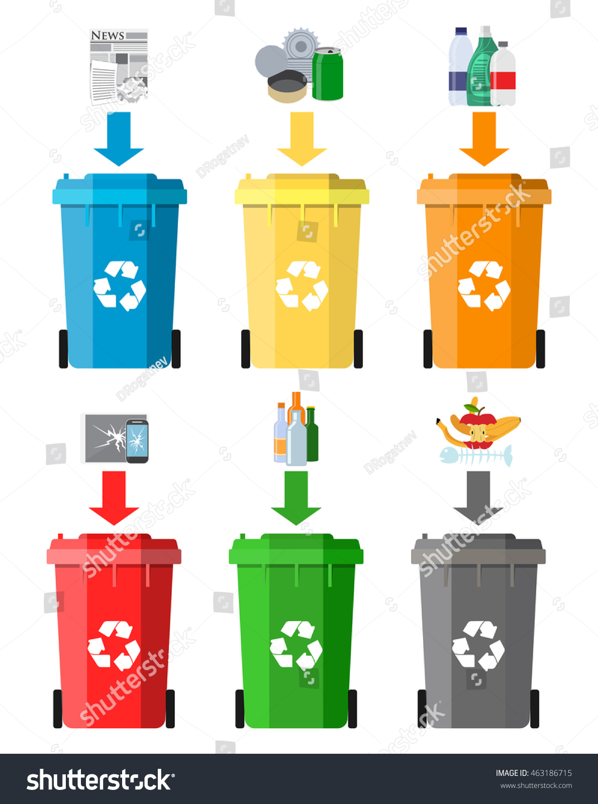 Waste Management Concept Waste Segregation Separation Stock Vector ...