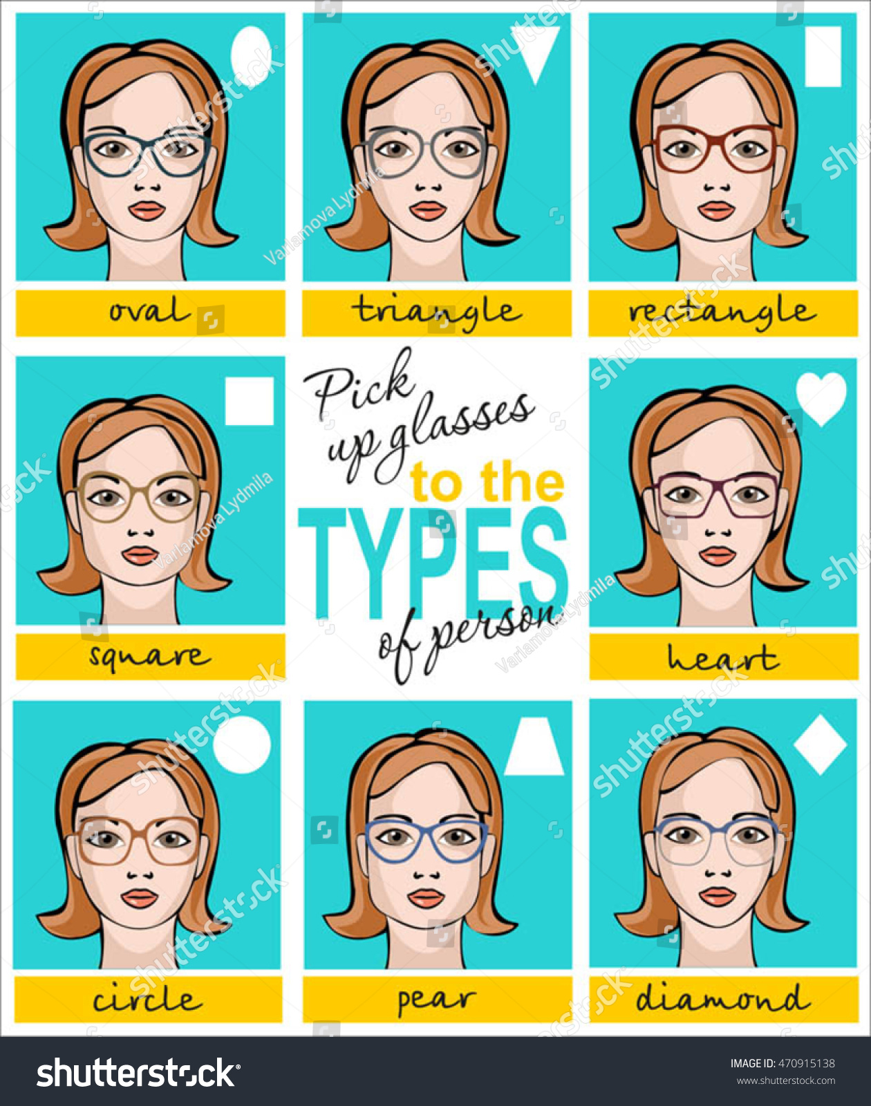 specs for different faces