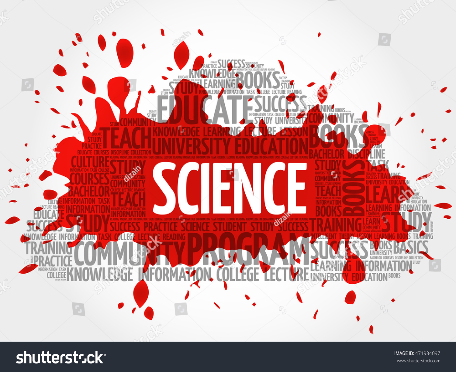 Science Word Cloud Collage Education Concept Stock Vector Royalty Free 471934097 Shutterstock 6447