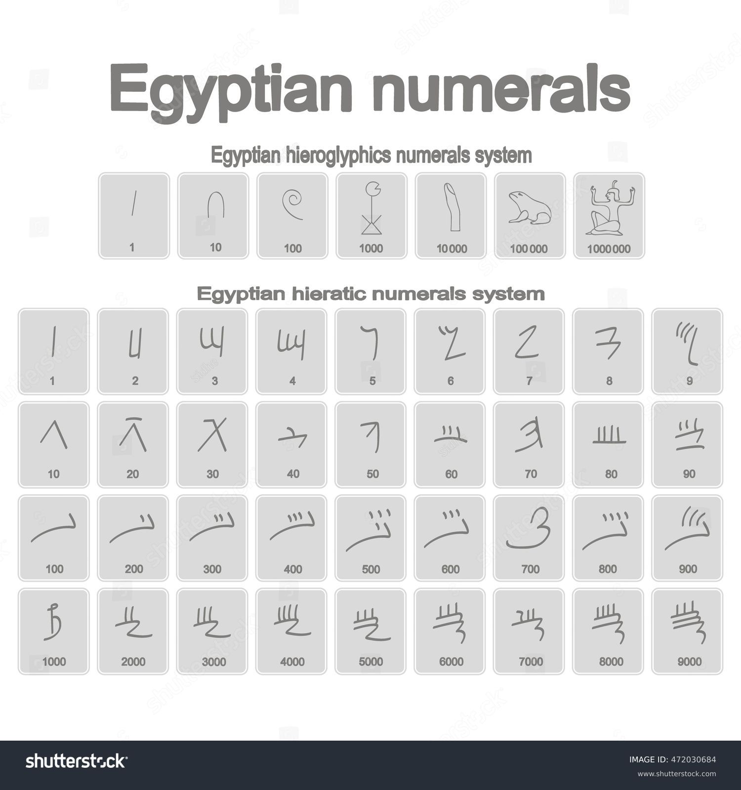 Set Monochrome Icons Ancient Egyptian Numerals Stock Vector Royalty Set Monochrome Icons Ancient Egyptian Numerals Stock Vector Royalty