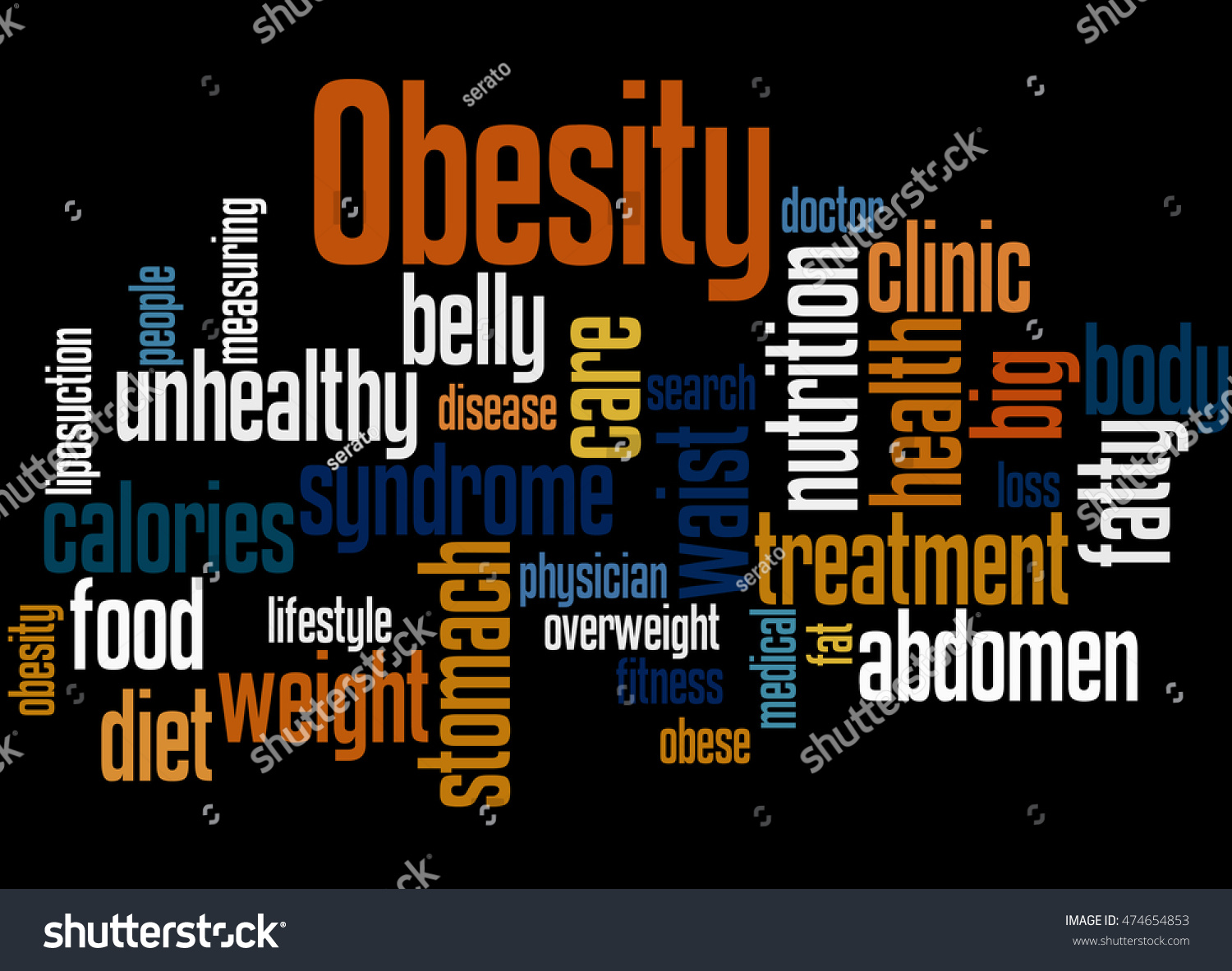 Obesity Word Cloud Concept On Black Stock Illustration 474654853 