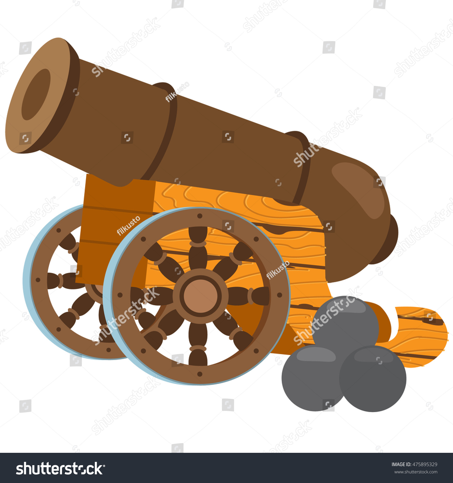 Cannon Nuclei Weapons Middle Ages Pirate 475895329 Shutterstock cannon-nuclei-weapons-middle-ages-pirate-475895329-shutterstock