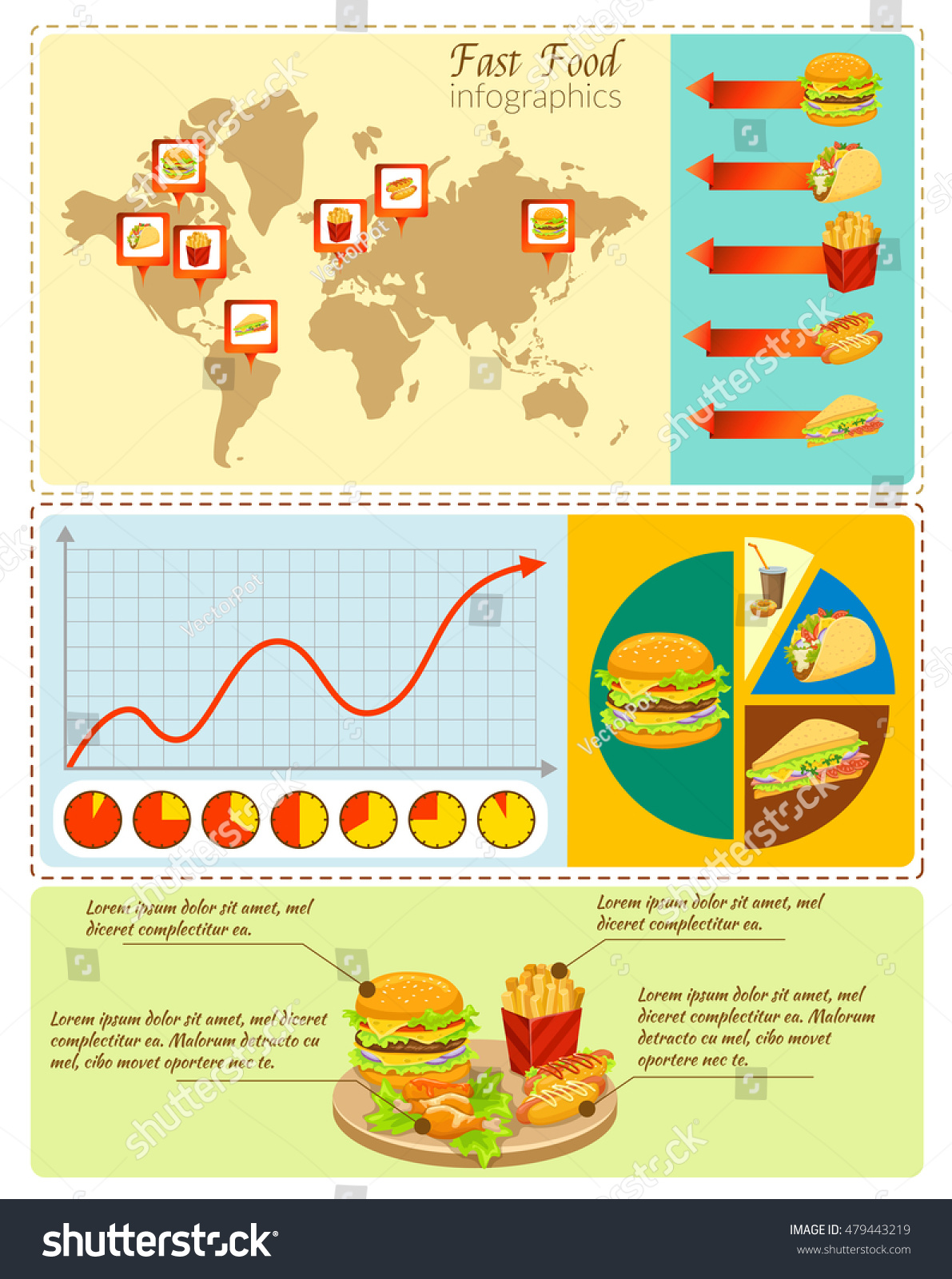 Fast Food Infographics World Map Markers Stock Vector (Royalty Free ...