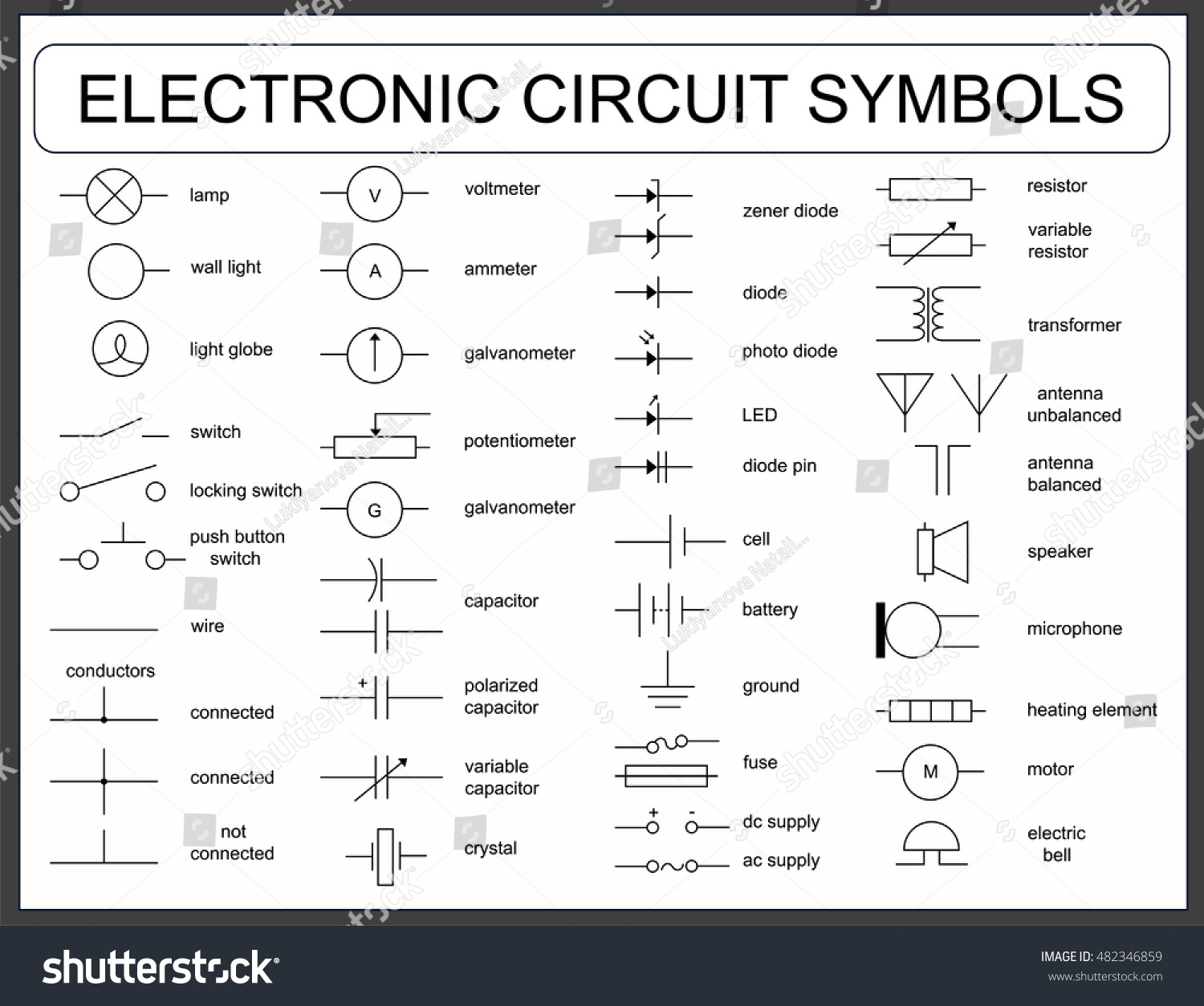 Обозначение компонентов в circuit